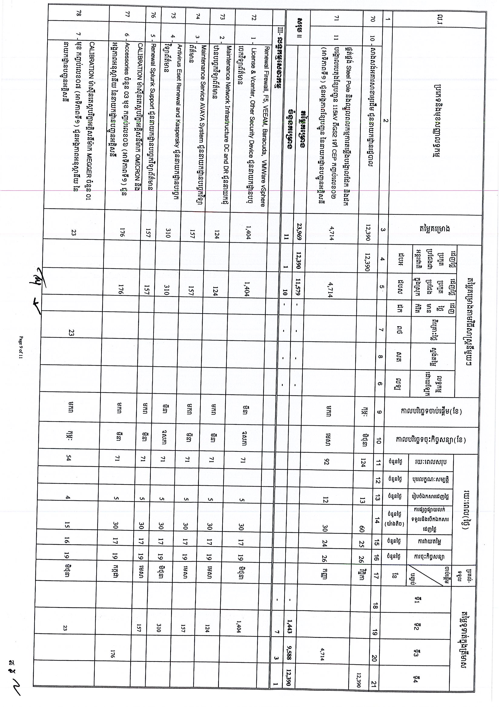 អគ្គិសនីកម្ពុជា_Page_09.jpg