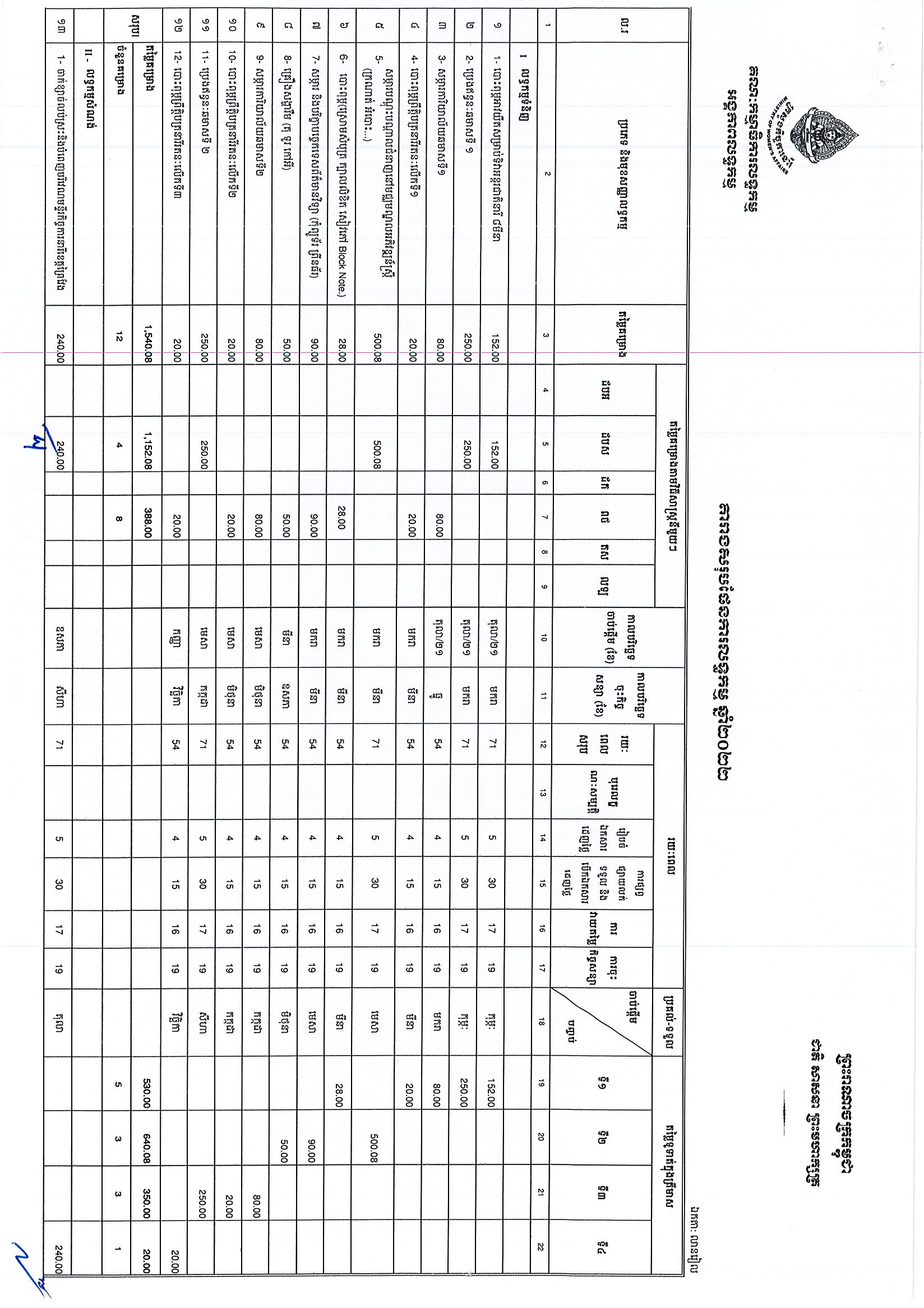 ក្រសួងកិច្ចការនារី_Page_1.jpg