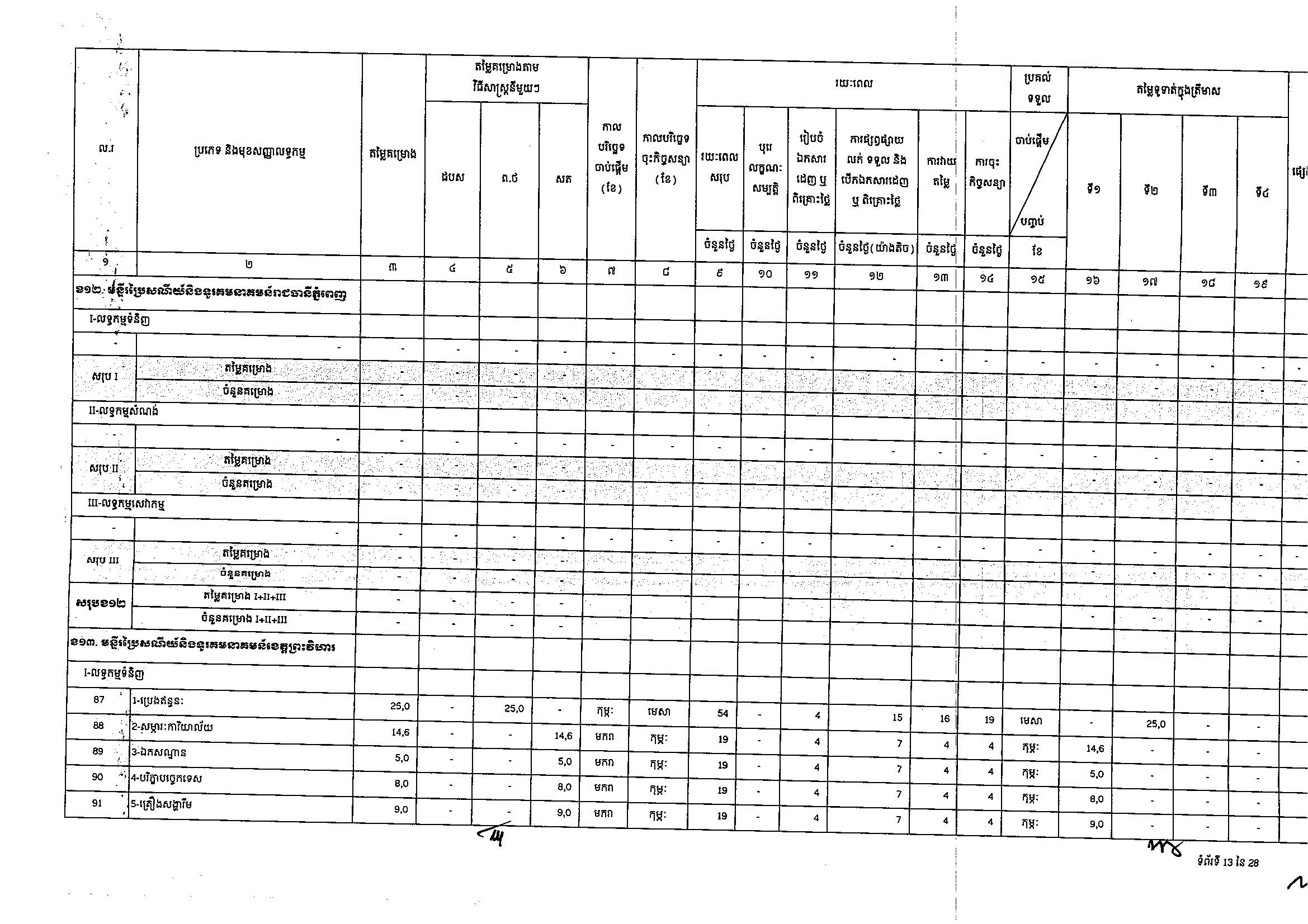 ក្រសួងប្រៃសណីយ៍(២៥អ.ថ)_Page_13.jpg