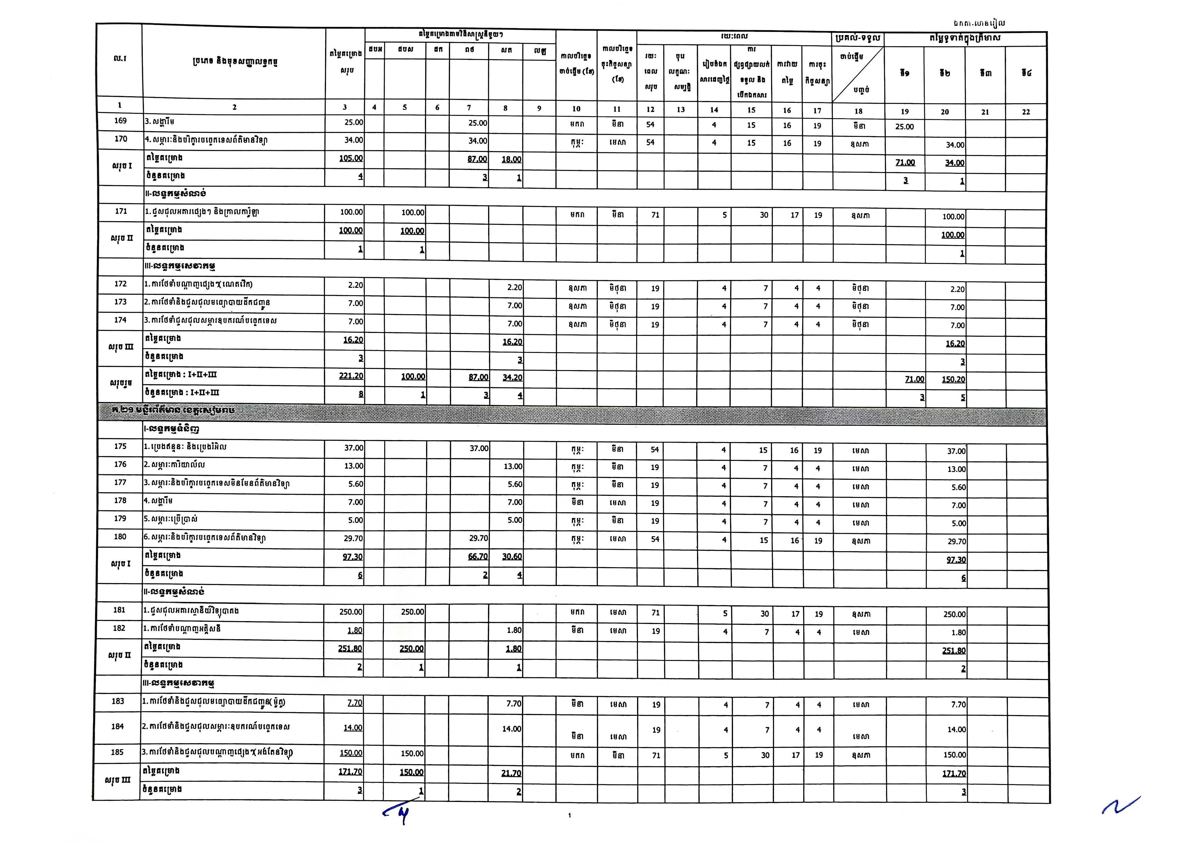 មន្ទីរព័ត៌មាន២៥_Page_12.jpg