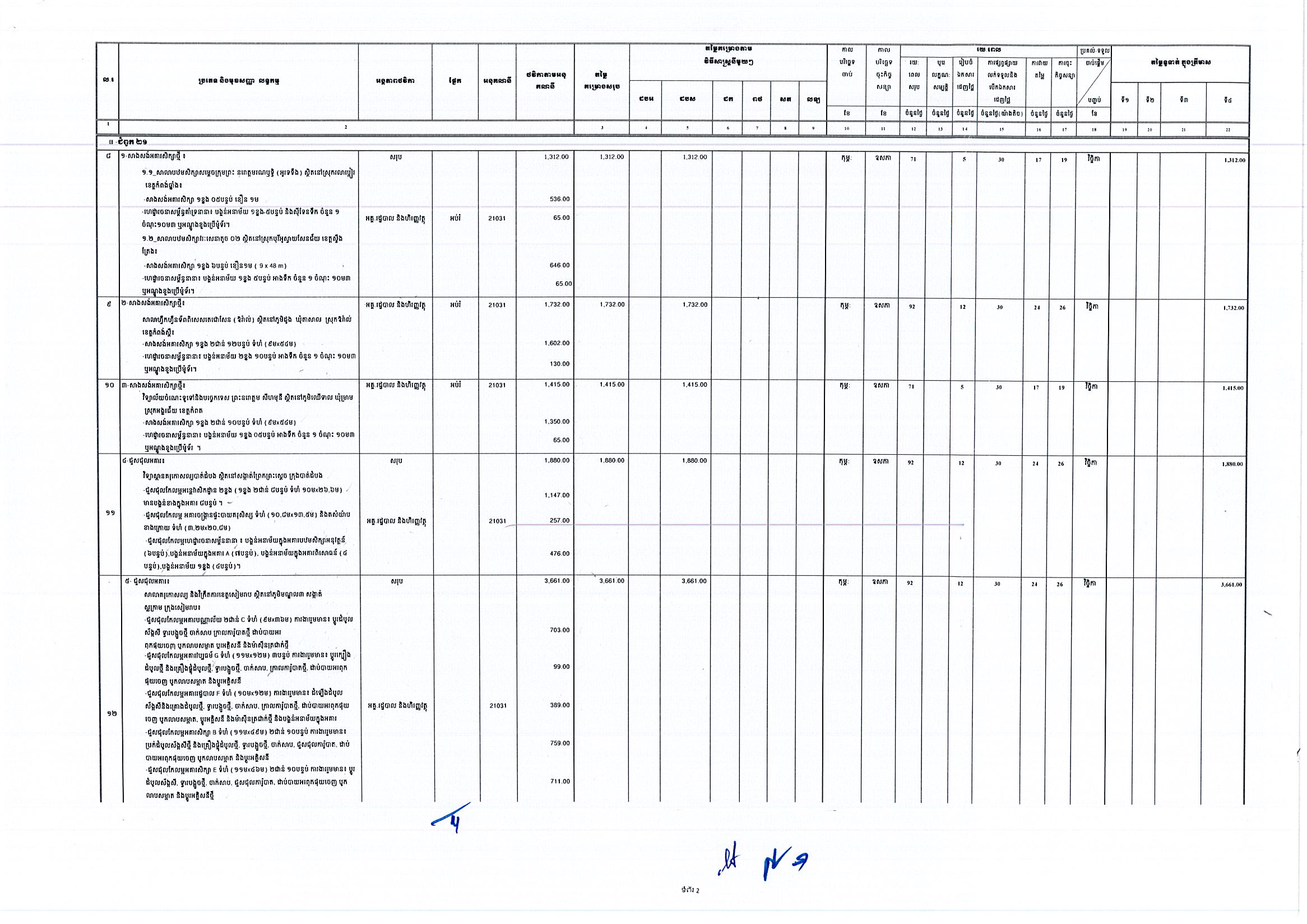 ក្រសួងអប់រំ (សំណង់)_Page_2.jpg