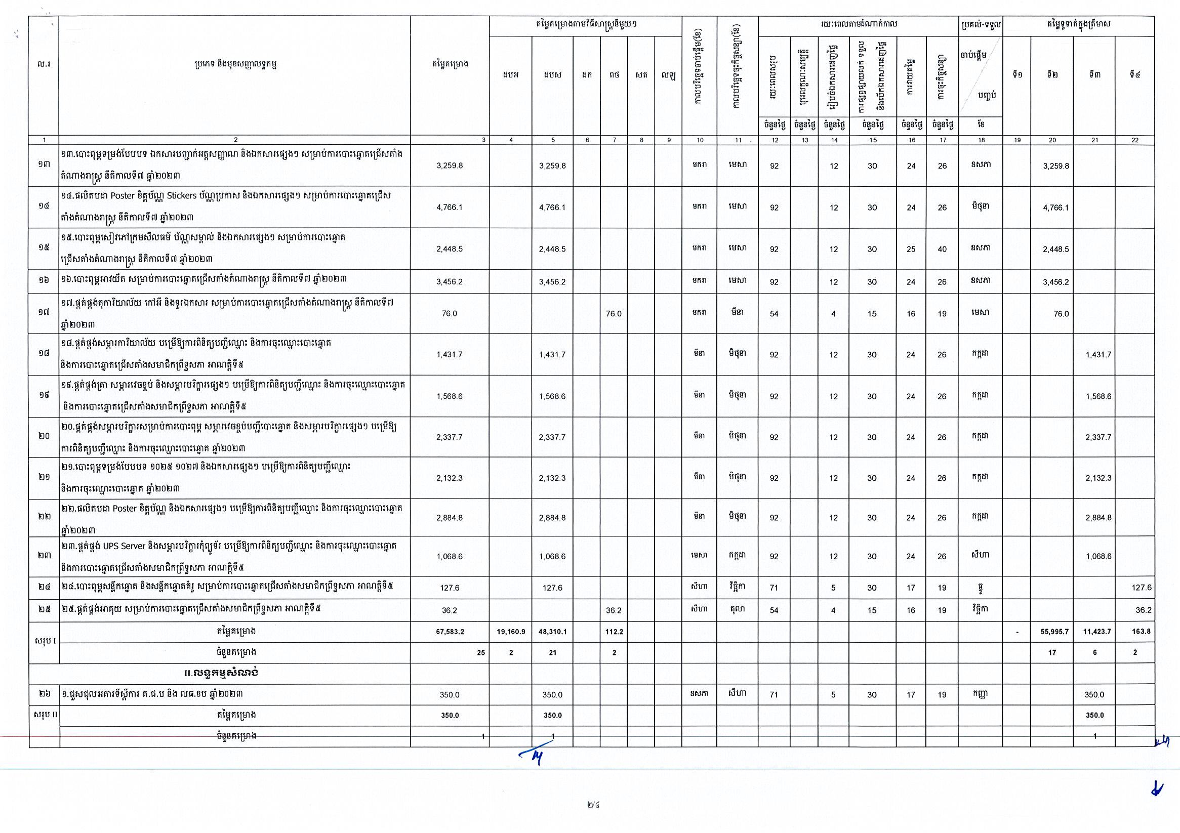 គជប_Page_2.jpg