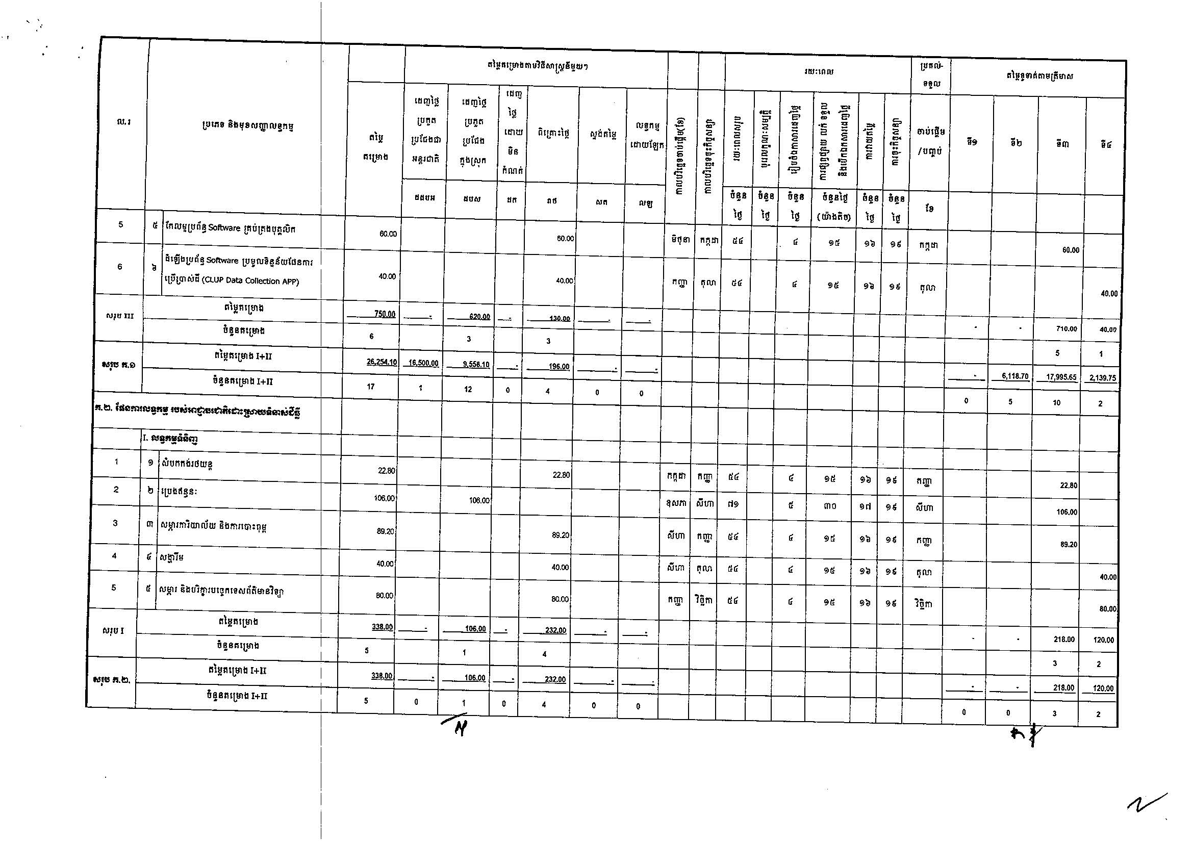ក្រសួងដែនដី_Page_3.jpg