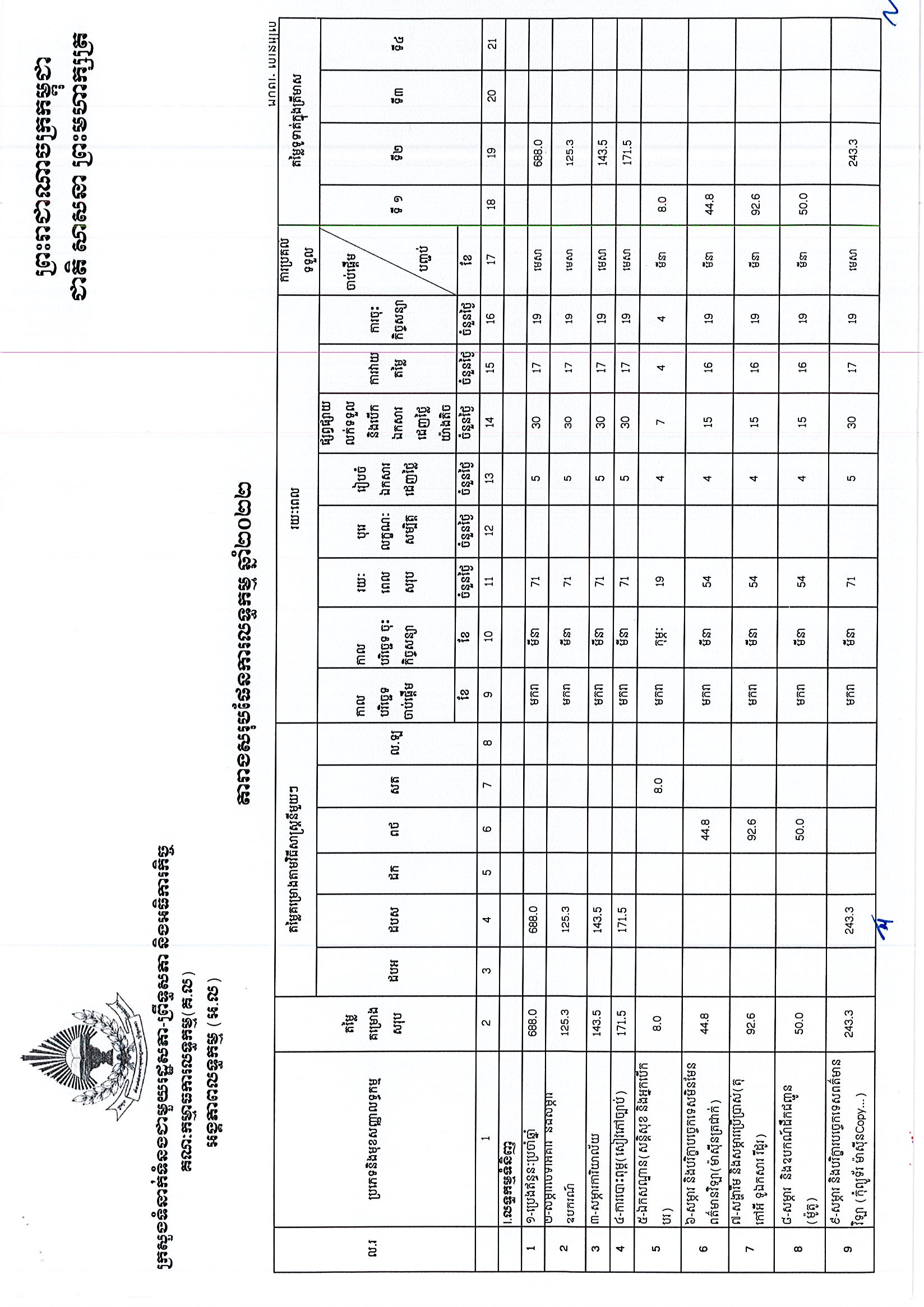ក្រសួងទំនាក់ទំនងរដ្ឋសភា_Page_1.jpg