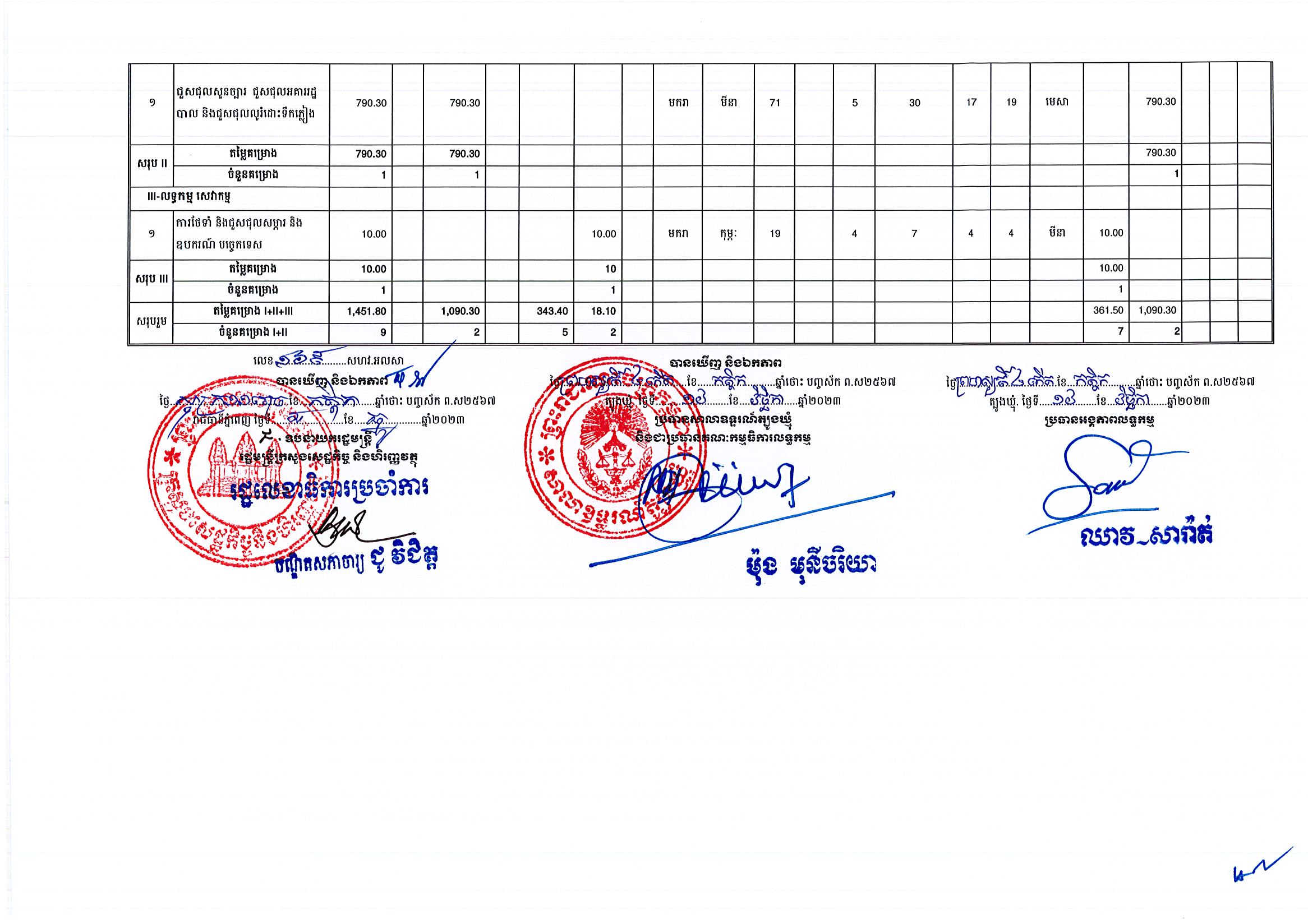 សាលាឧទ្ធរណ៍ត្បូងឃ្មុំ_Page_2.jpg