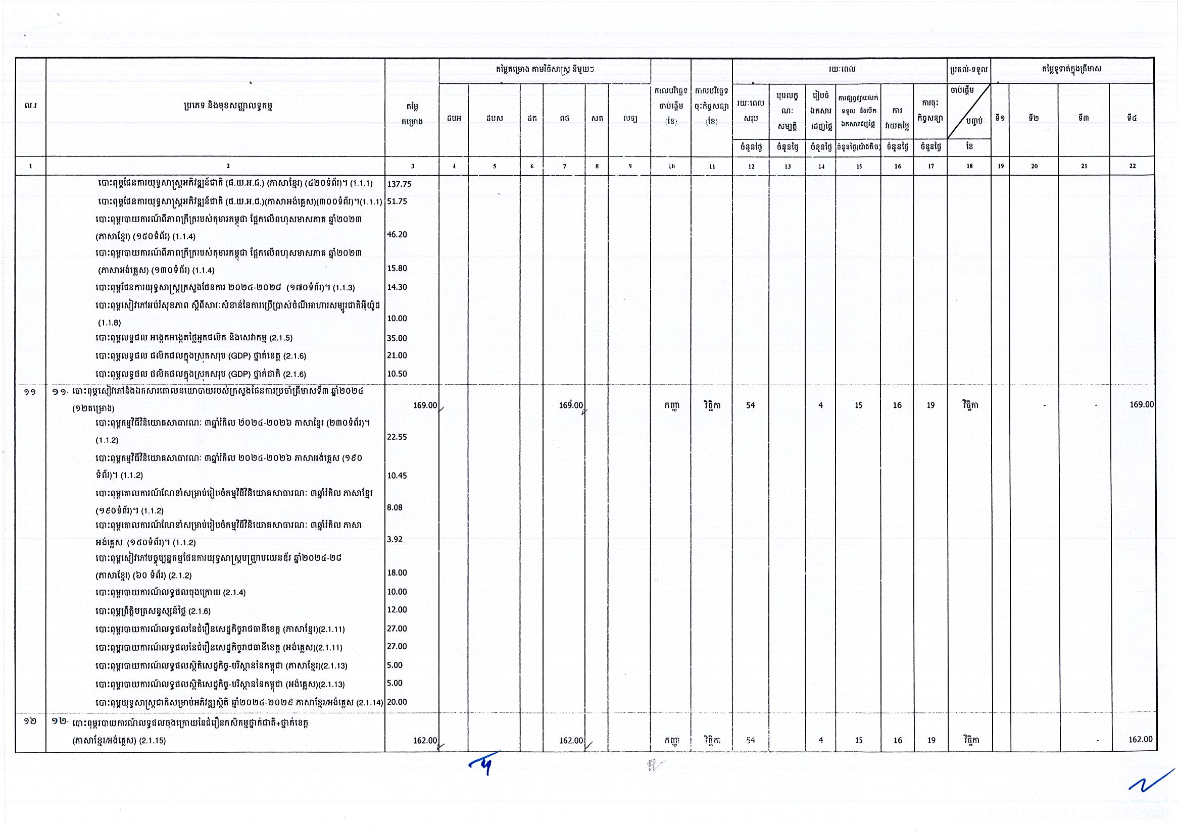 ក្រសួងផែនការ_Page_3.jpg