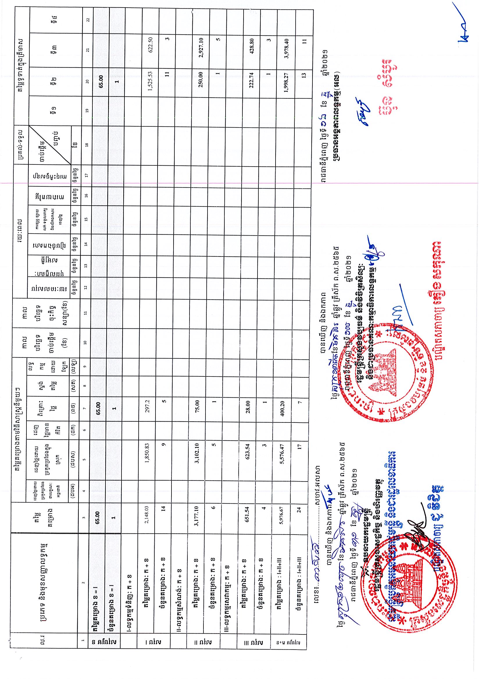 ក្រសួងវប្បធម៌_Page_4.jpg