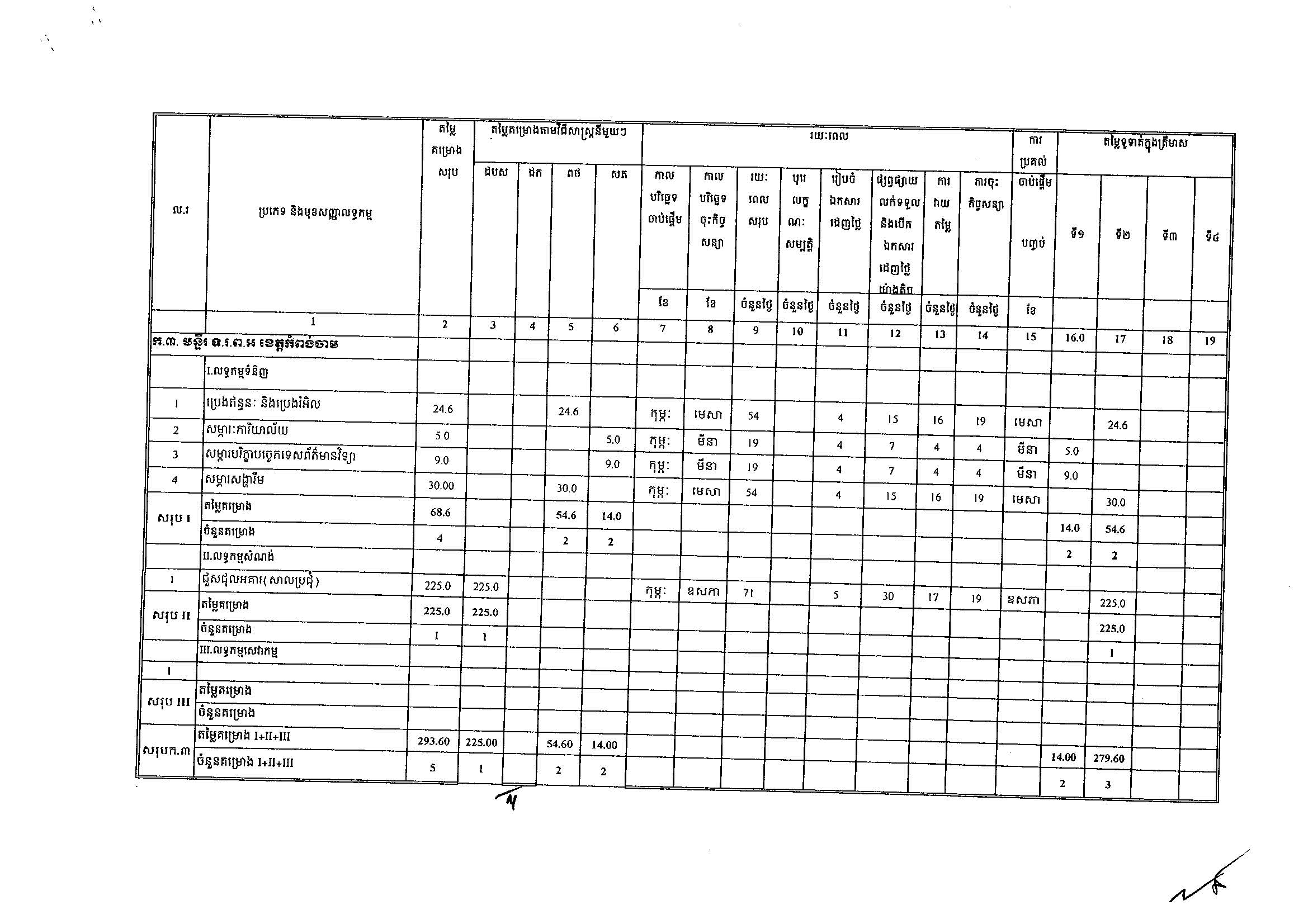 ក្រសួងទំនាក់ទំនងសភា(អ.ថ)_Page_03.jpg