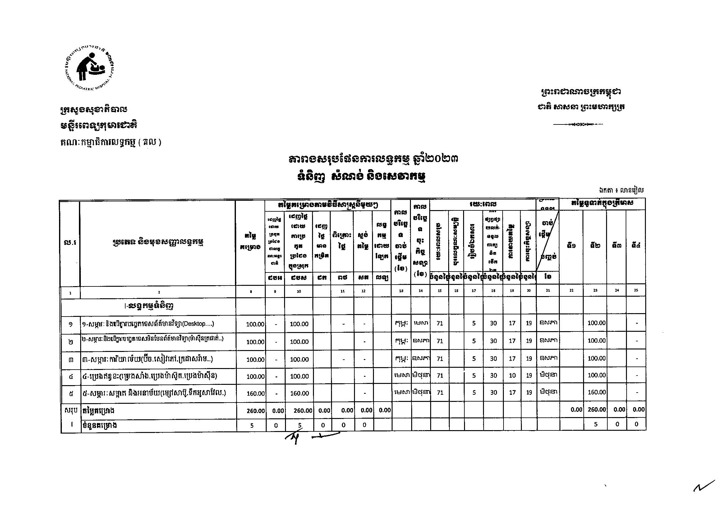 មន្ទីរពេទ្យកុមារជាំតិ_Page_1.jpg