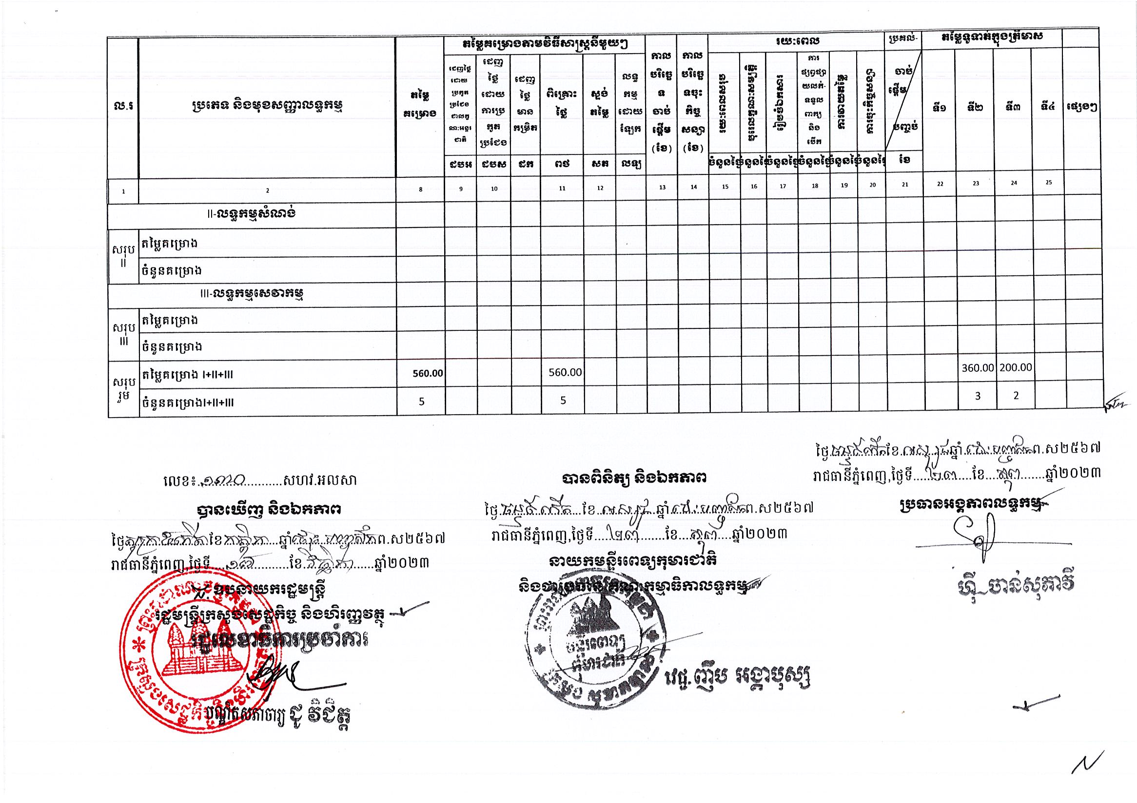 មន្ទីរពេទ្យកុមារជាតិ_Page_2.jpg