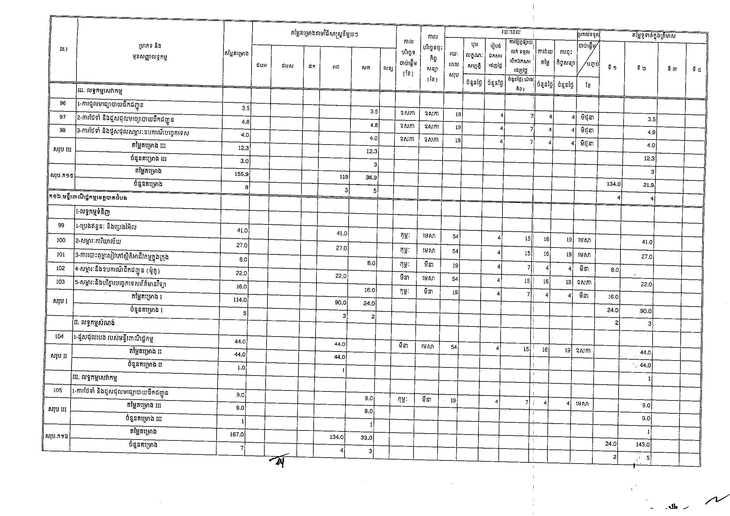 ក្រសួងពាណិជ្ជកម្ម(២៥អ.ថ)_Page_09.jpg