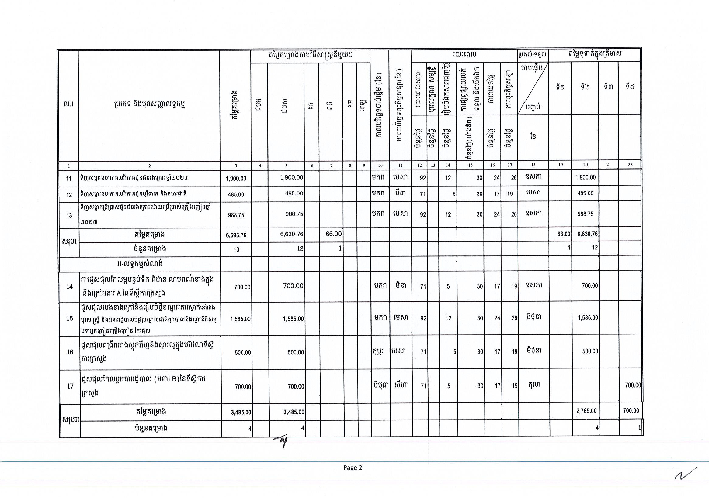 ក្រសួងសង្គមកិច្ច_Page_2.jpg
