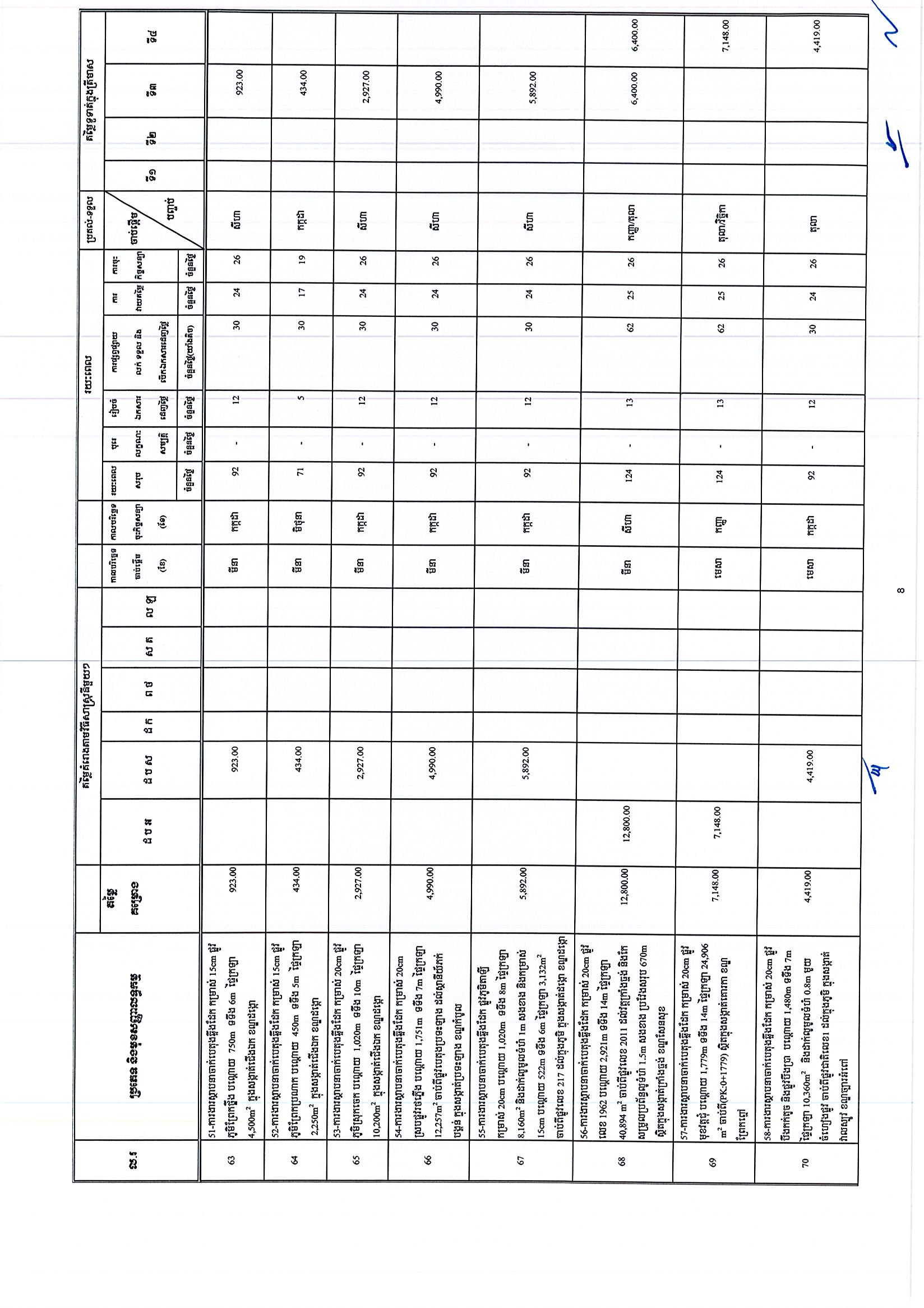 រដ្ឋបាលរាជធានីភ្នំពេញ_Page_08.jpg