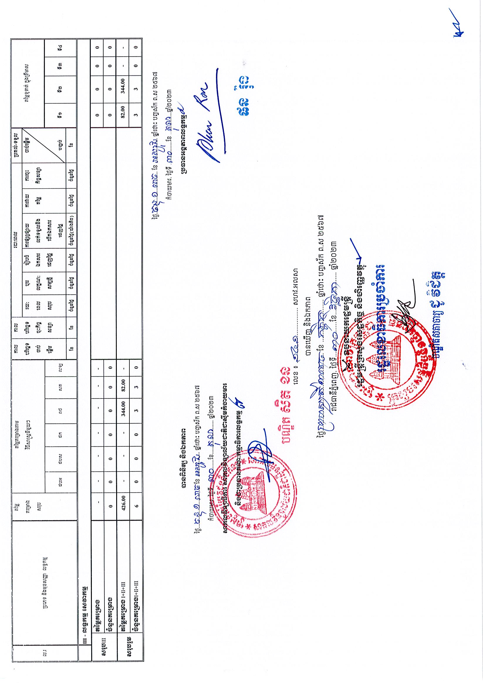 សាកលវិទ្យាល័យកំចាយមារ_Page_2.jpg