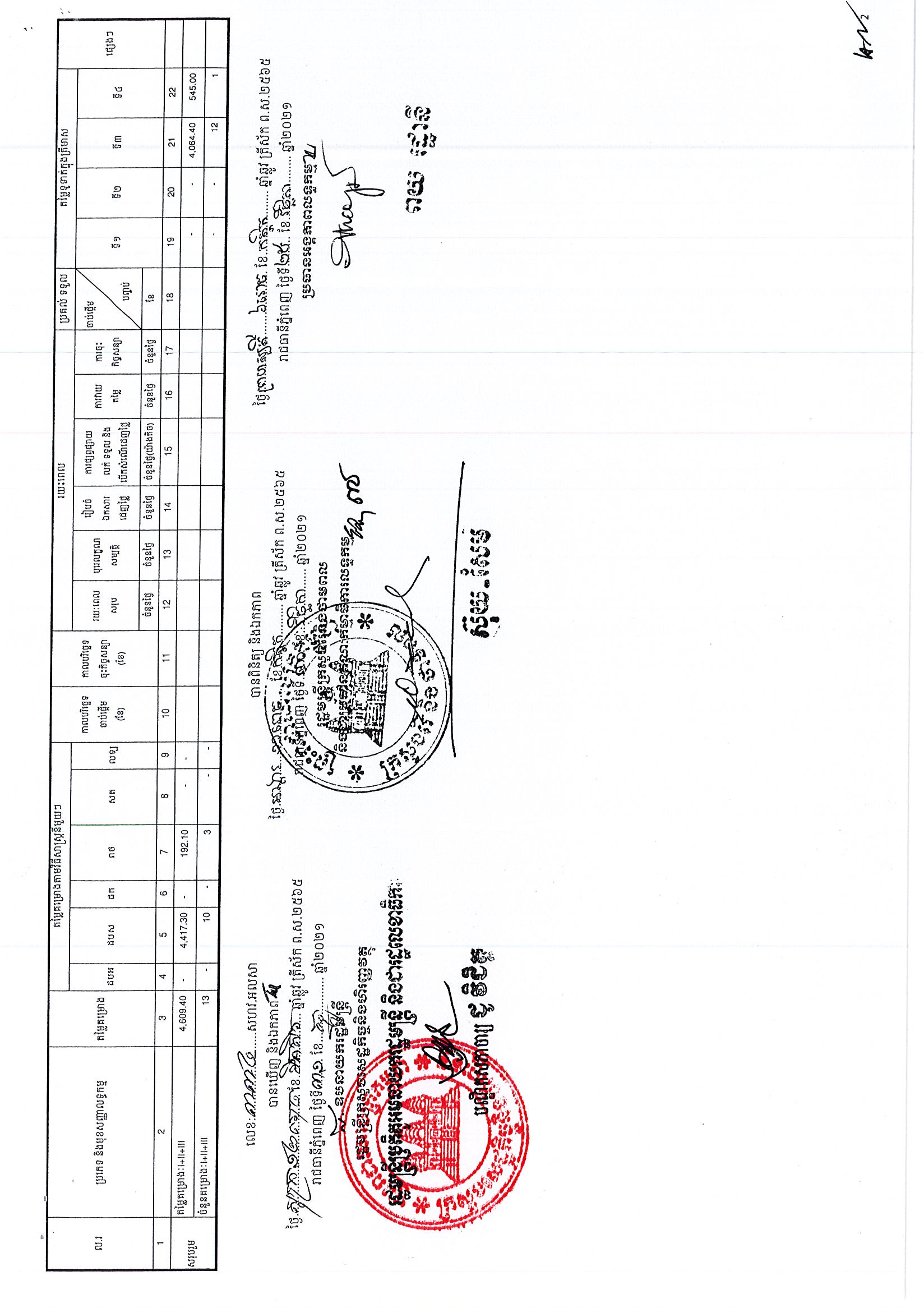 ក្រសួងរ៉ែ និងថាមពល_Page_2.jpg
