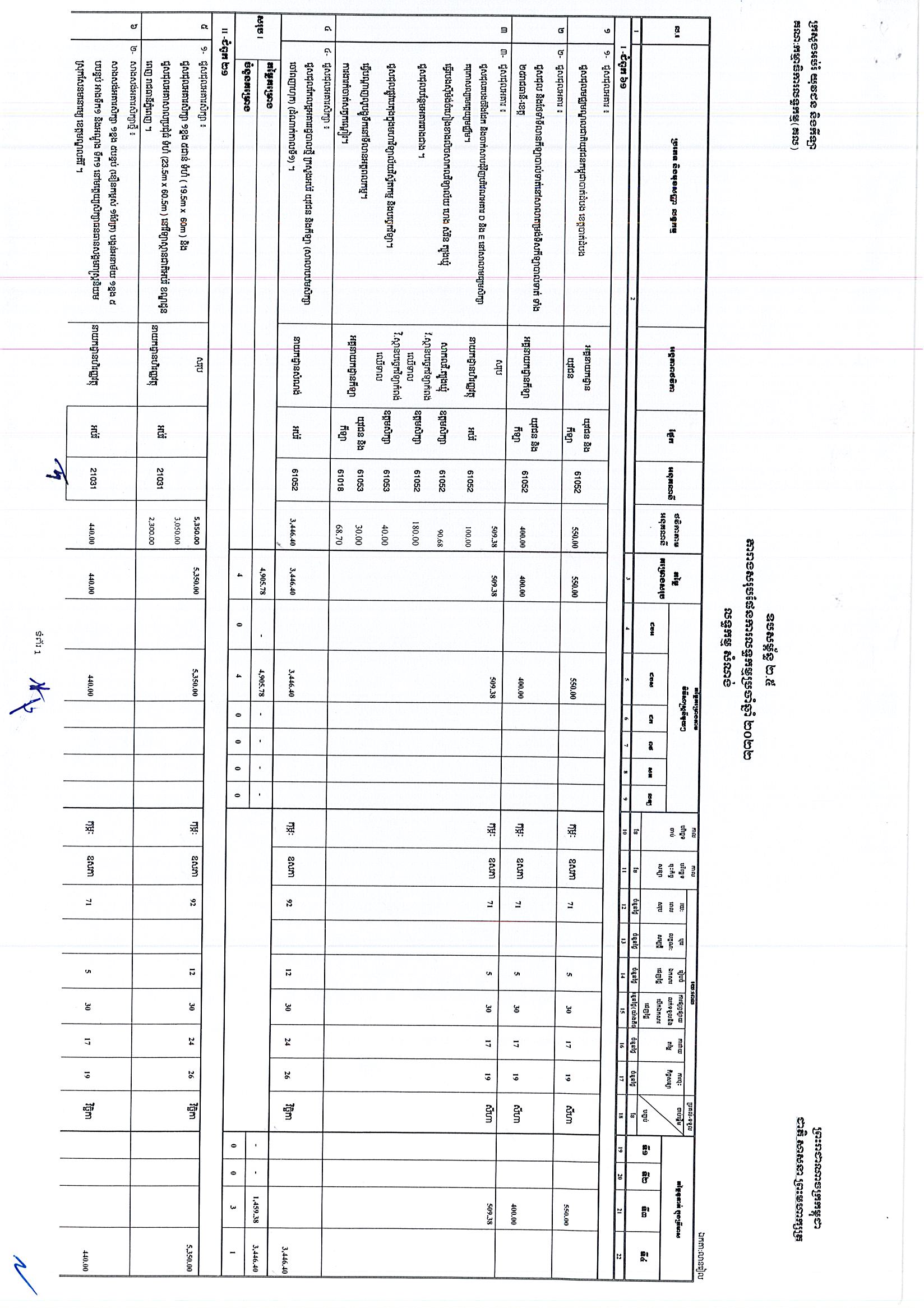 ក្រសួងអប់រំ (សំណង់)_Page_2.jpg