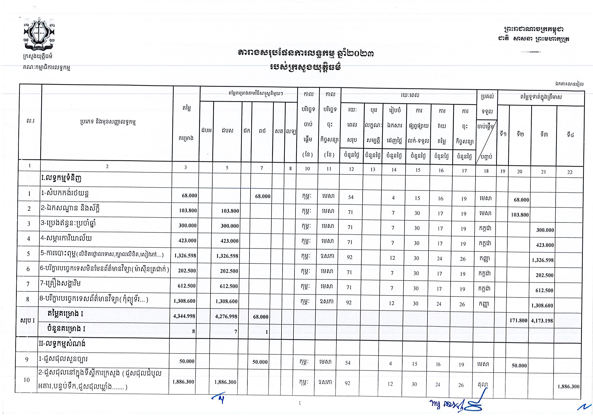 ក្រសួងយុត្តិធម៍_Page_1.jpg