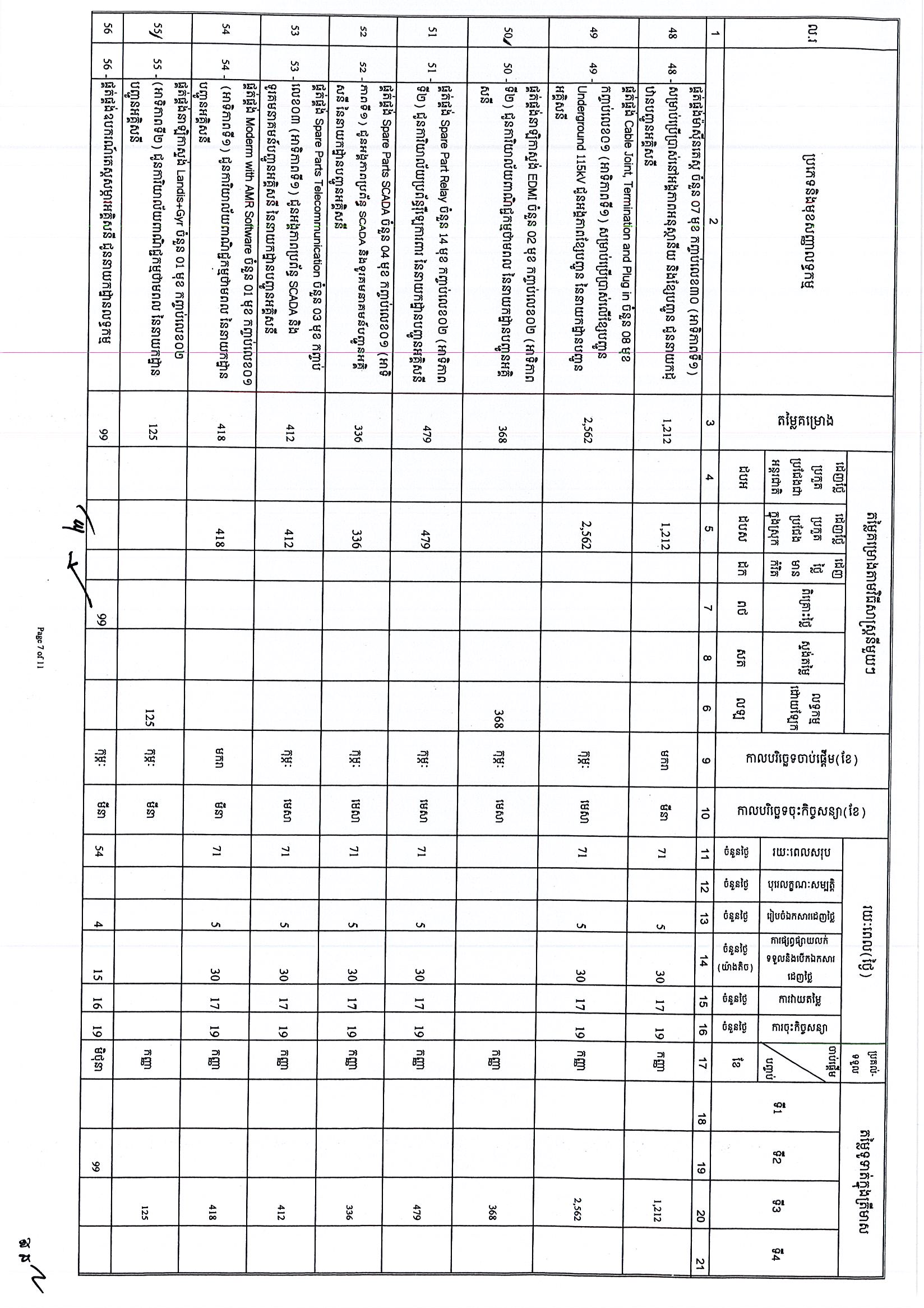 អគ្គិសនីកម្ពុជា_Page_07.jpg