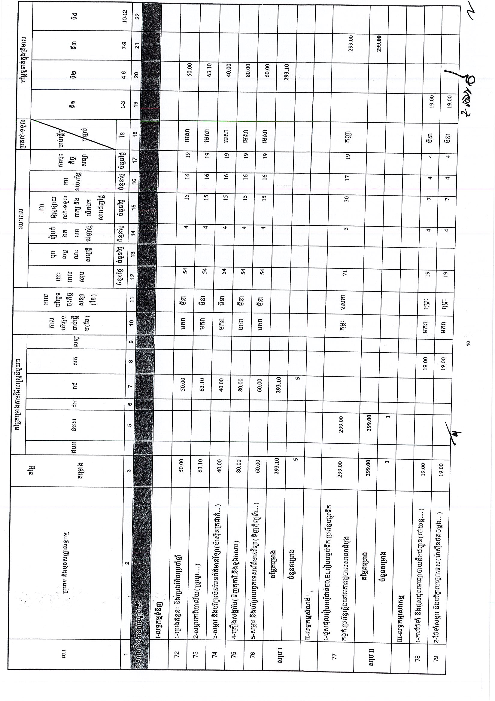 ក្រសួងយុត្តិធម៌(២៤អ.ថ)_Page_10.jpg