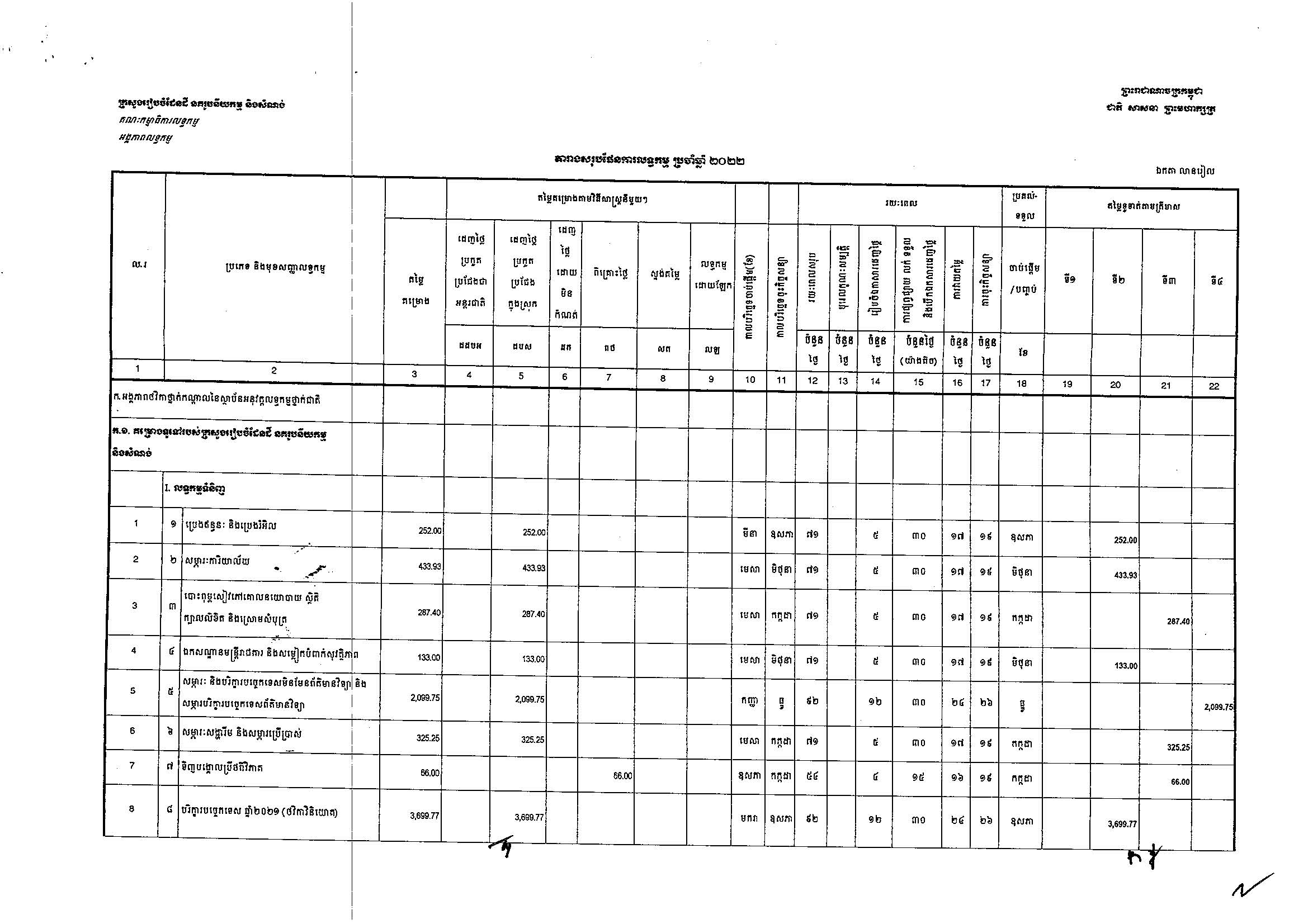 ក្រសួងដែនដី_Page_1.jpg