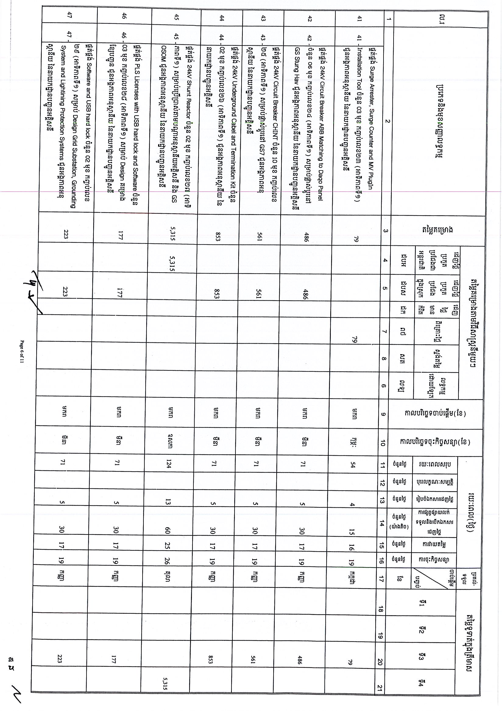 អគ្គិសនីកម្ពុជា_Page_06.jpg