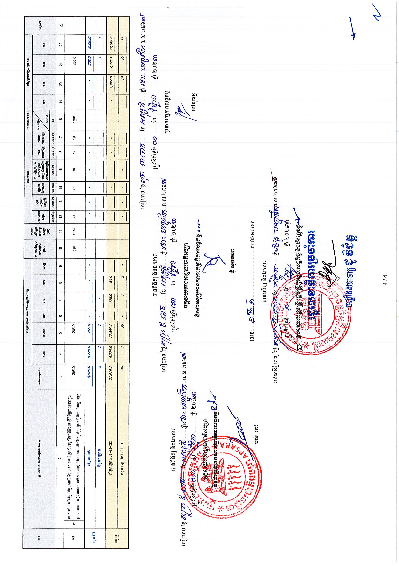 អាជ្ញាធរអប្សរា 2024_Page_4.jpg