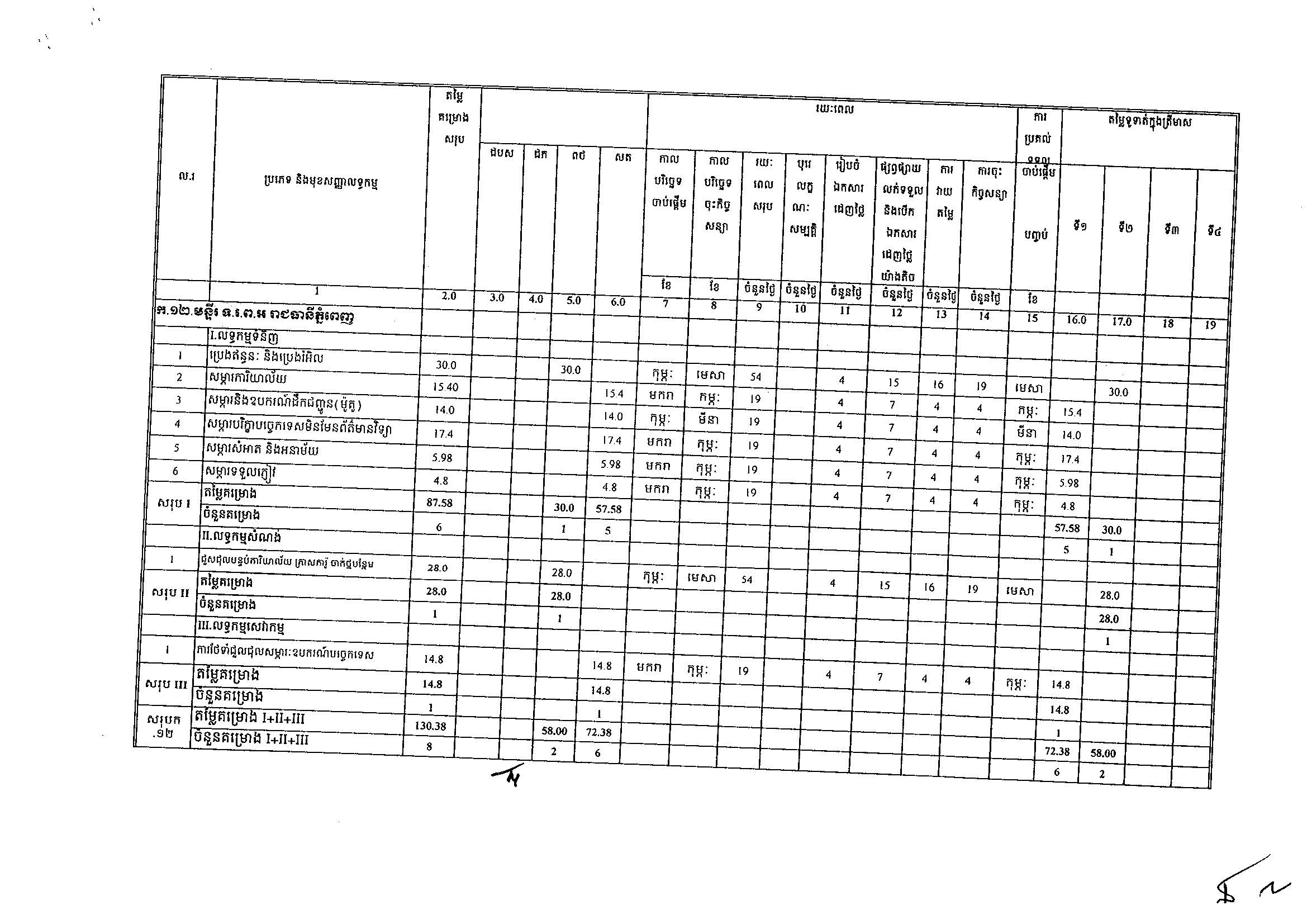 ក្រសួងទំនាក់ទំនងសភា(អ.ថ)_Page_12.jpg