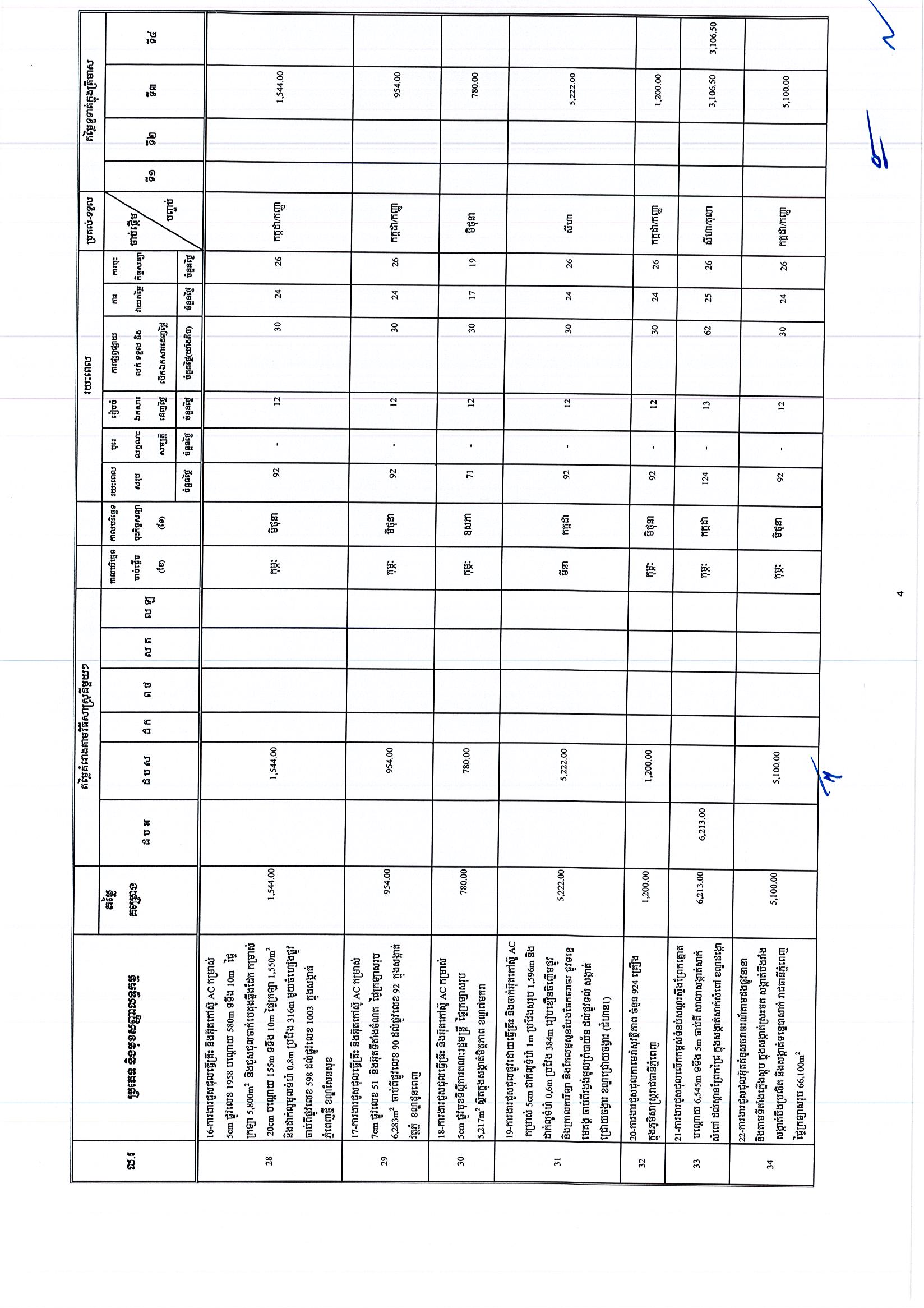 រដ្ឋបាលរាជធានីភ្នំពេញ_Page_04.jpg