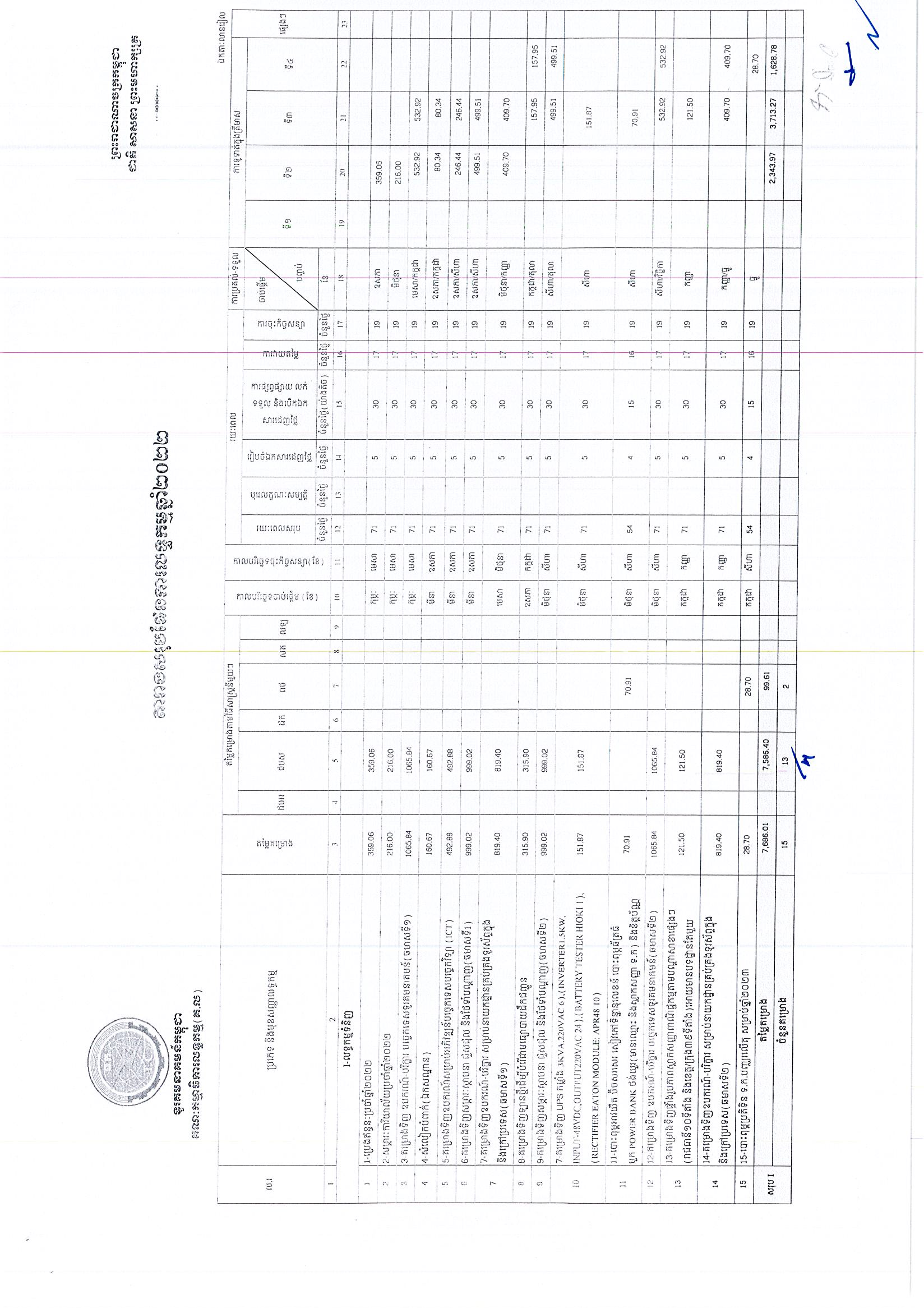 ទូរគមនាគមន៍_Page_3.jpg
