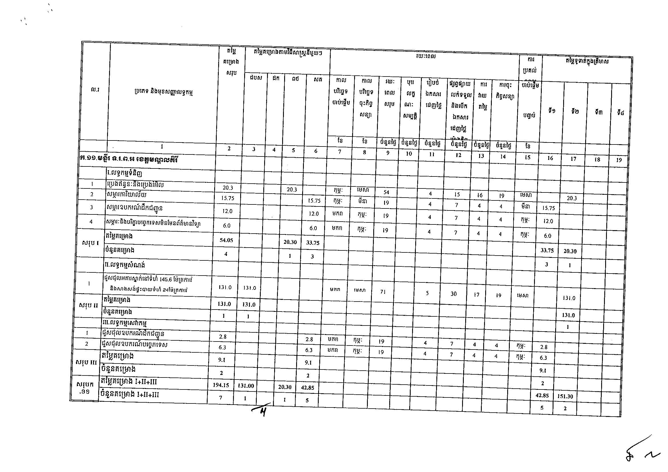 ក្រសួងទំនាក់ទំនងសភា(អ.ថ)_Page_11.jpg
