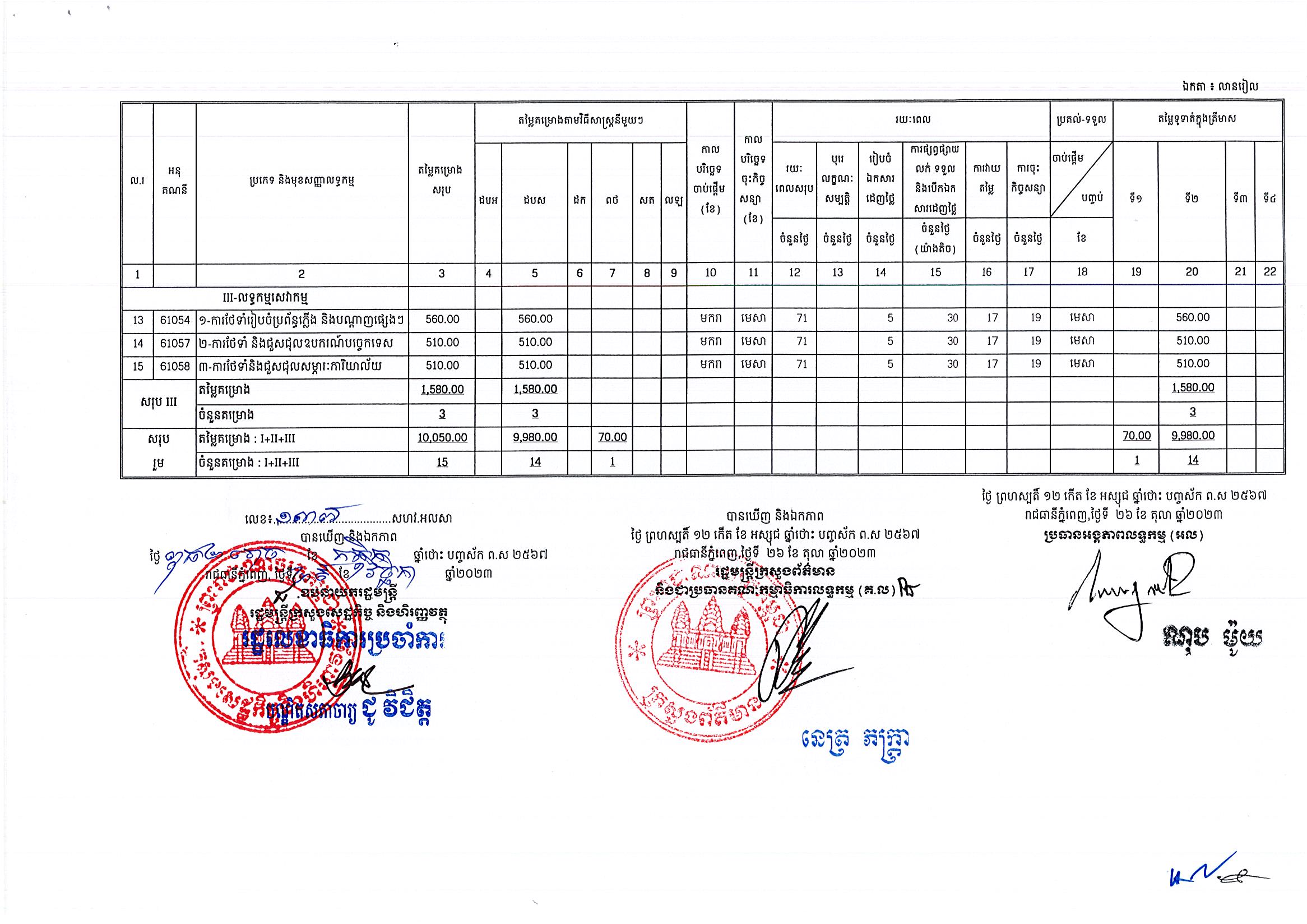ក្រសួងពតមាន_Page_2.jpg