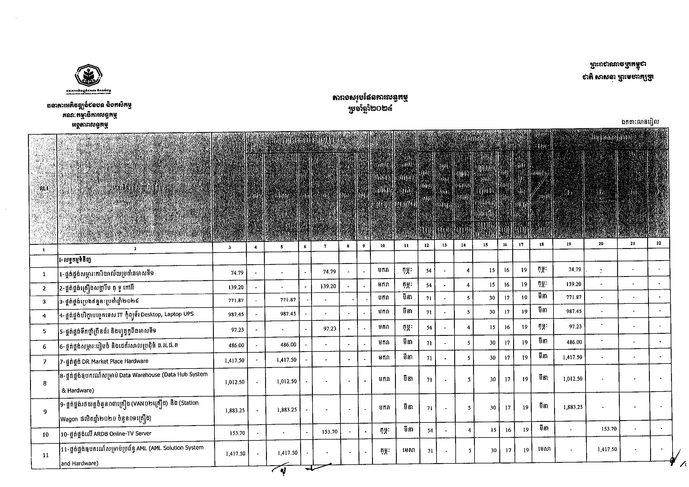 ធនាគារអភិវឌ្ឍជនបទ_Page_1.jpg