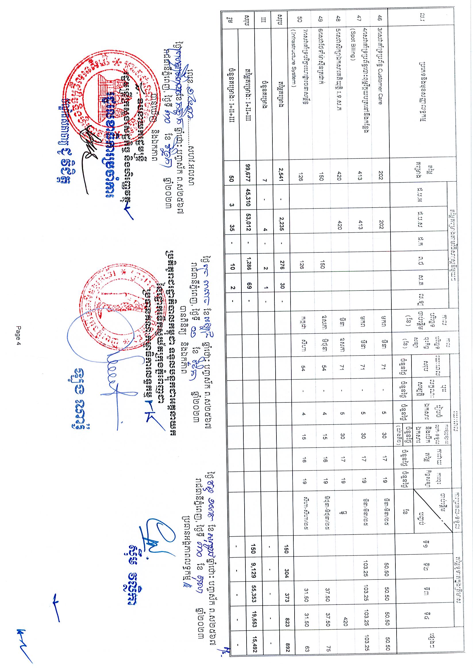រដ្ឋាករទឹកPP_Page_4.jpg