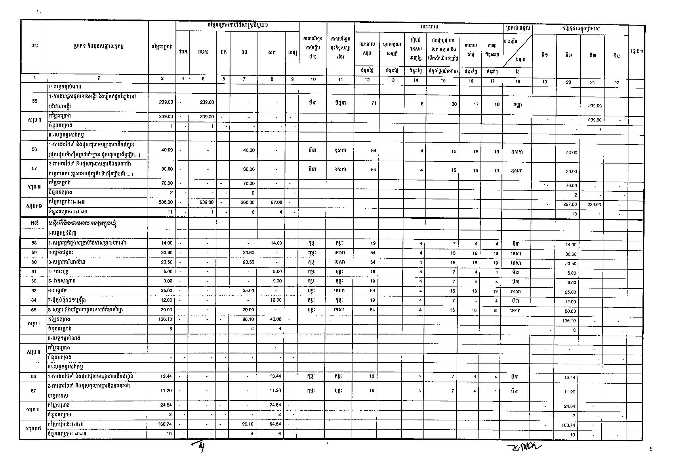 ក្រសួងរ៉ែ និងថាមពល(១៩អ.ថ)_Page_05.jpg