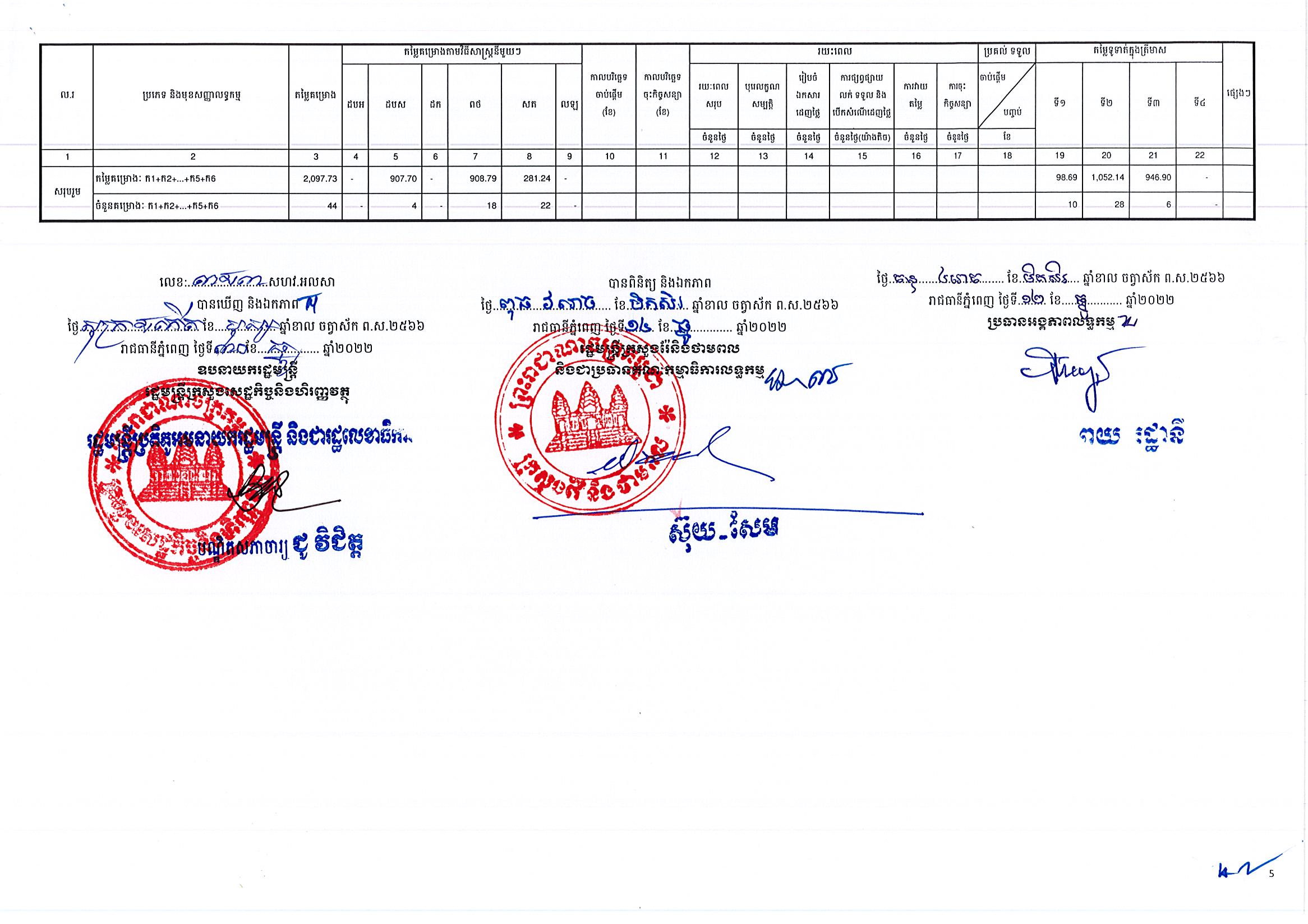 ក្រសួងរ៉ែ និងថាមពល(០៦អ.ថ)_Page_5.jpg