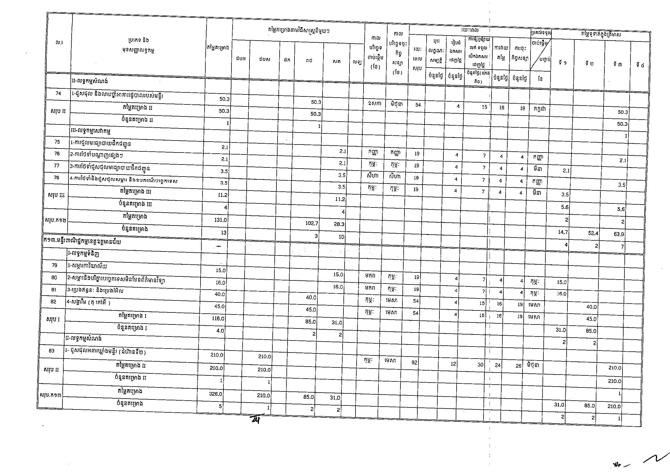ក្រសួងពាណិជ្ជកម្ម(២៥អ.ថ)_Page_07.jpg
