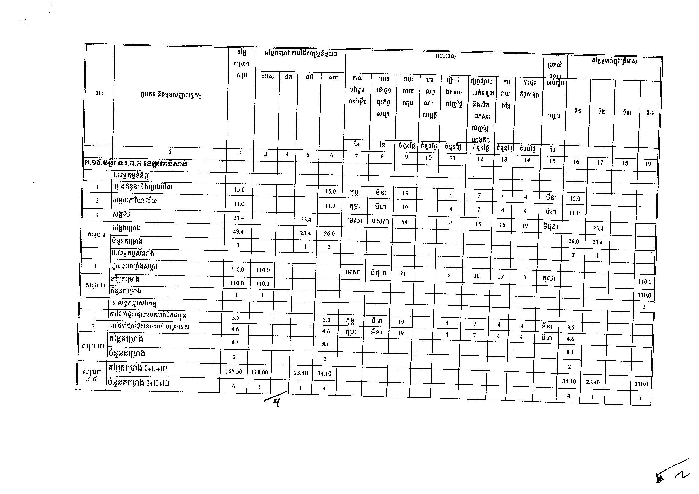 ក្រសួងទំនាក់ទំនងសភា(អ.ថ)_Page_15.jpg