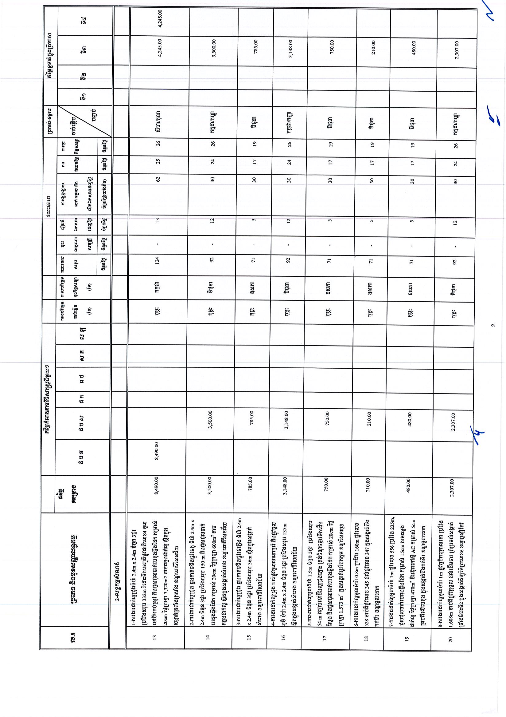 រដ្ឋបាលរាជធានីភ្នំពេញ_Page_02.jpg
