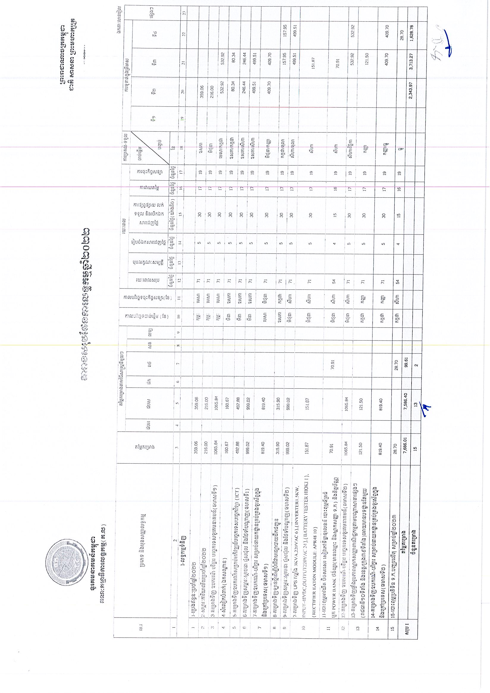 ទូរគមនាគមន៍_Page_1.jpg
