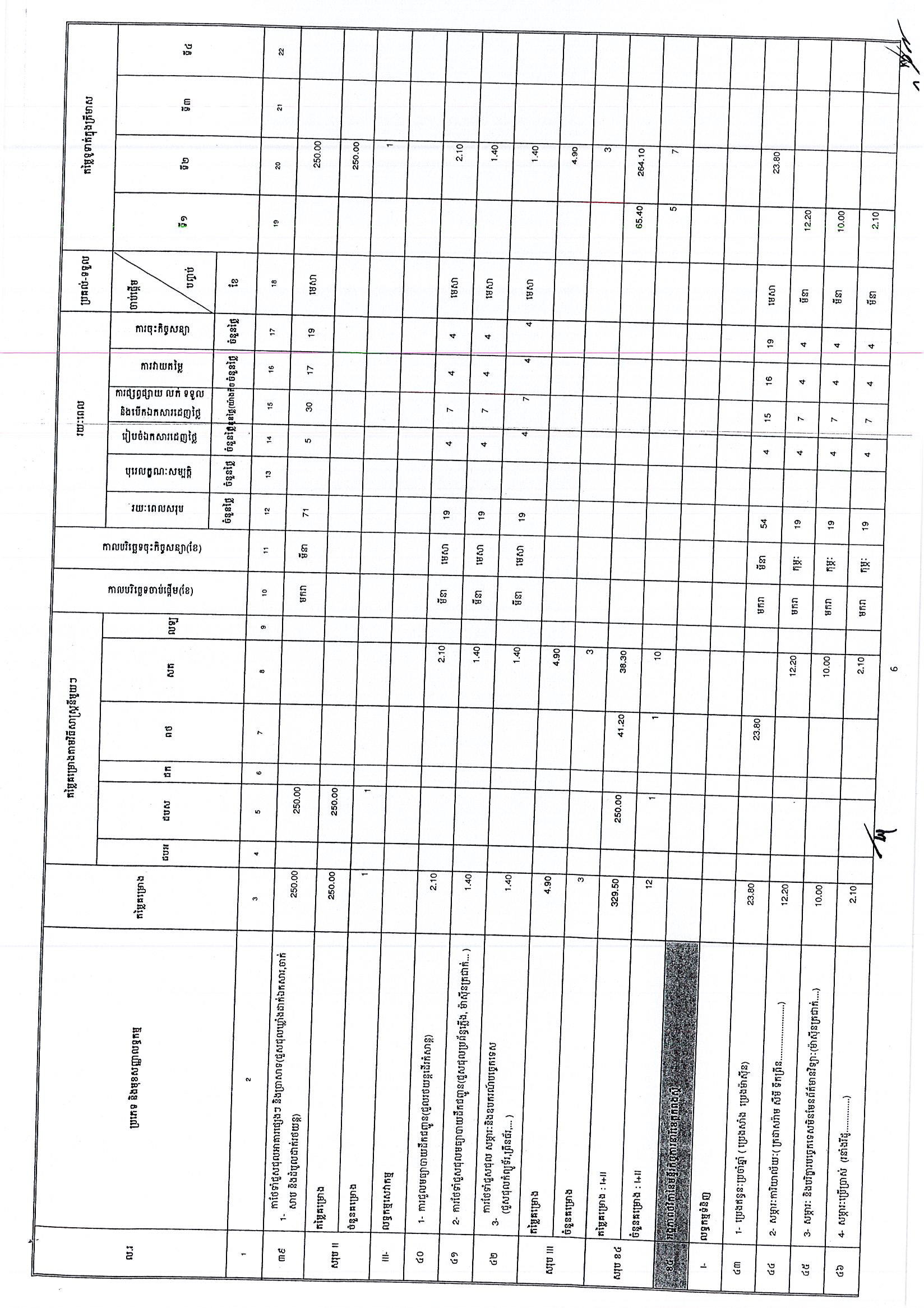 ក្រសួងកិច្ចការនារី(២៥អ.ថ)_Page_06.jpg