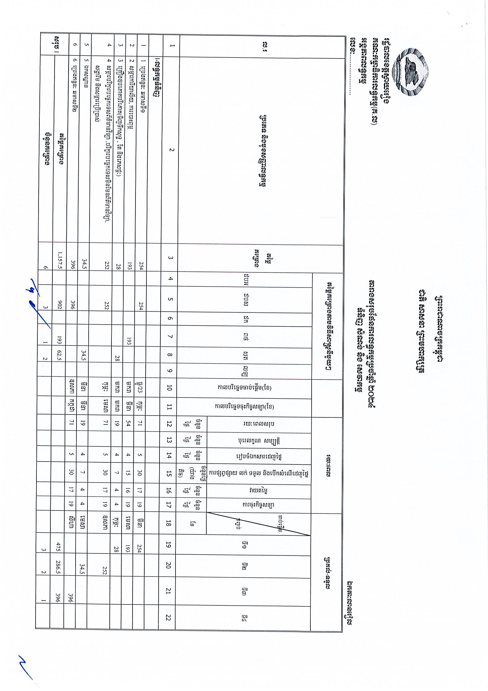ខេត្តស្វាយរៀង_Page_1.jpg