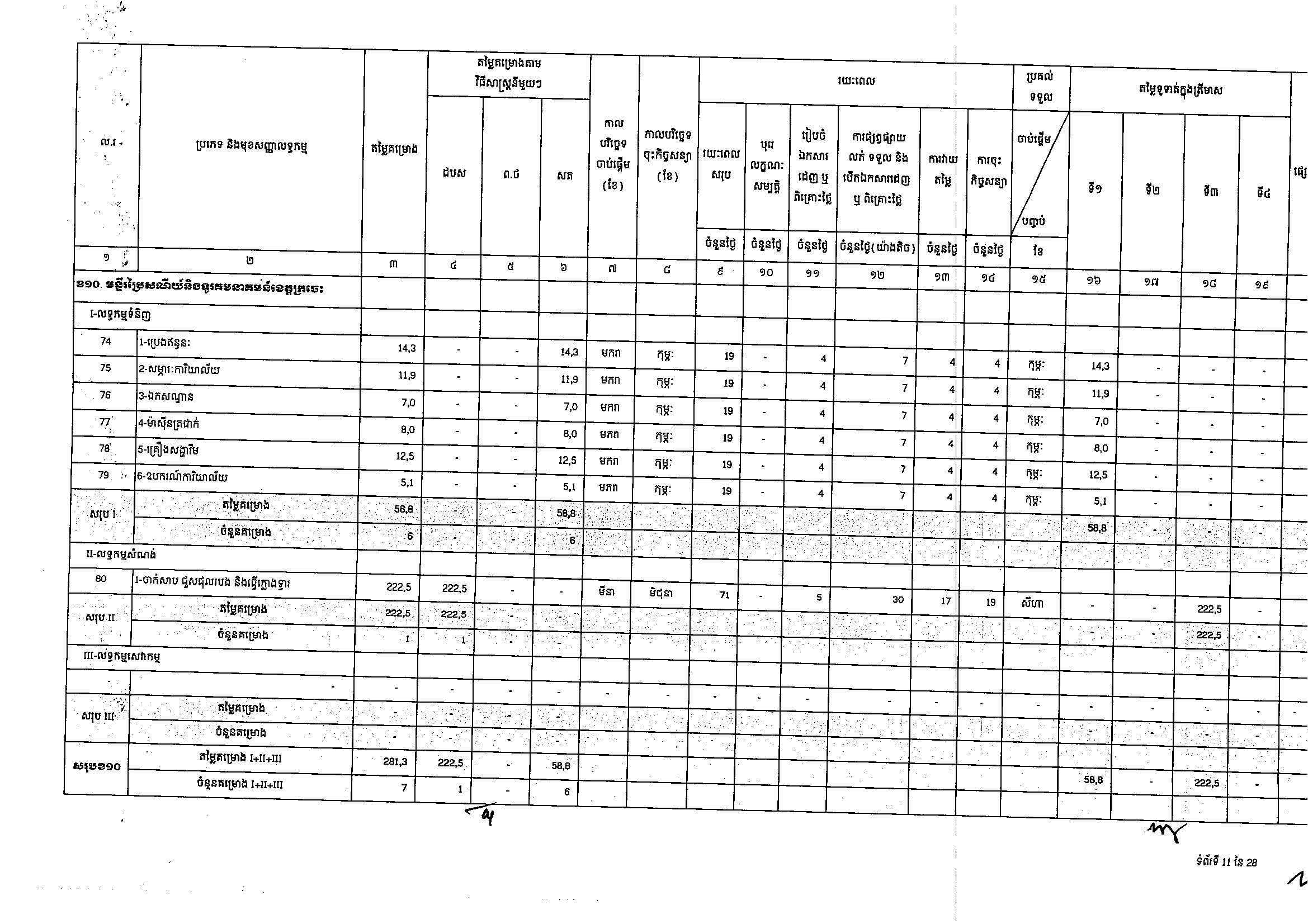 ក្រសួងប្រៃសណីយ៍(២៥អ.ថ)_Page_11.jpg