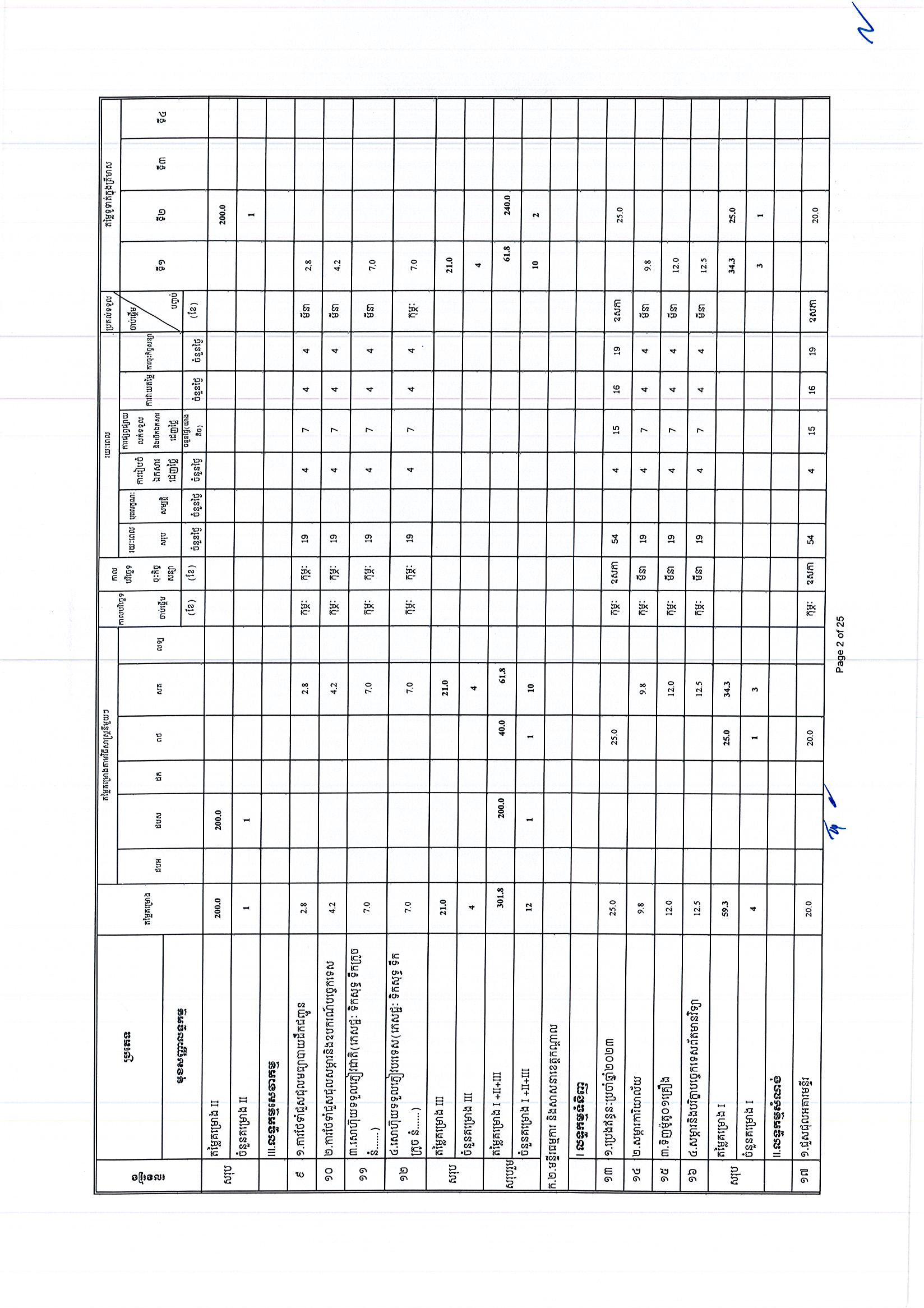 ក្រសួងធម្មការ (អថ)_Page_02.jpg