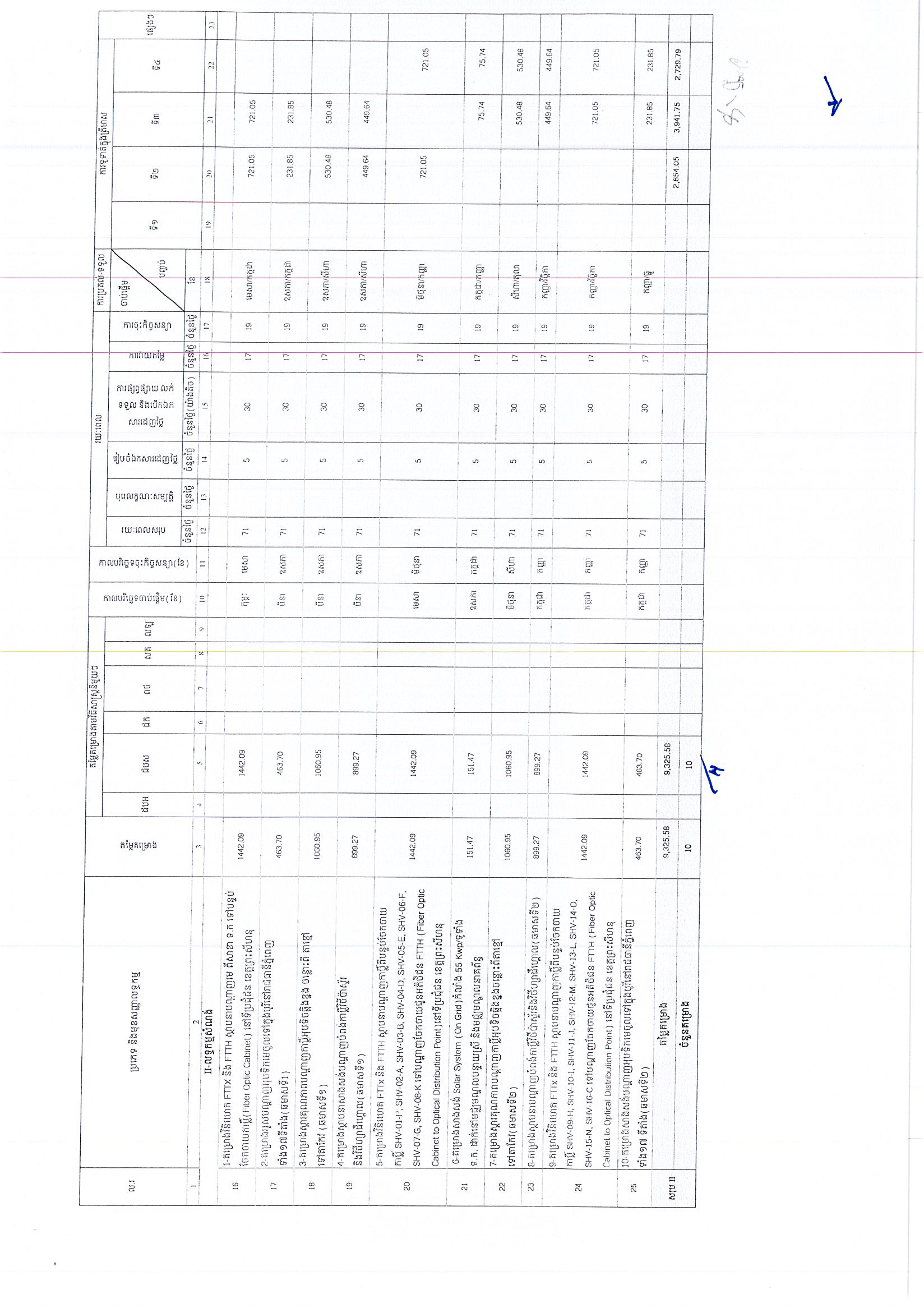 ទូរគមនាគមន៍_Page_2.jpg