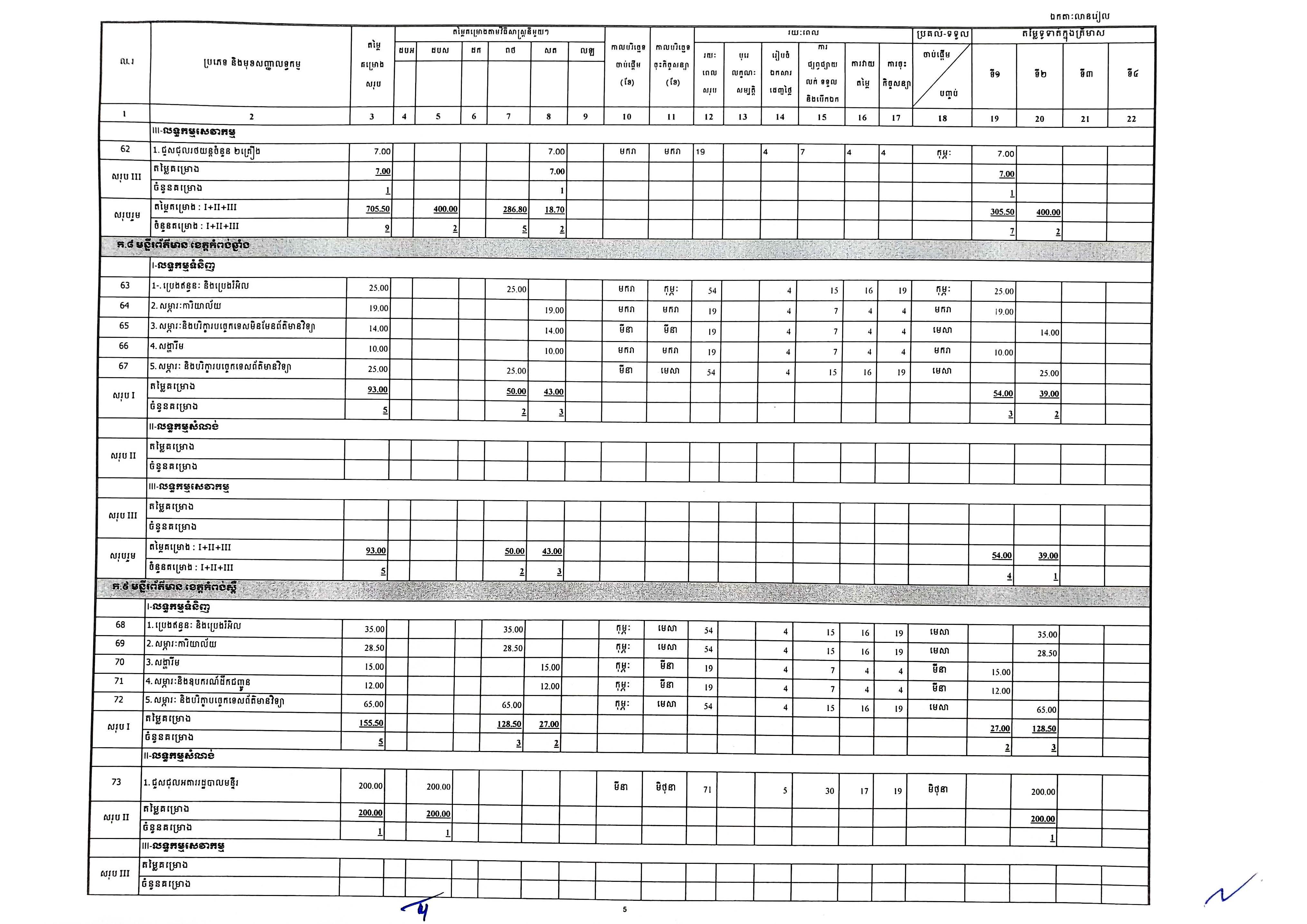 មន្ទីរព័ត៌មាន២៥_Page_05.jpg