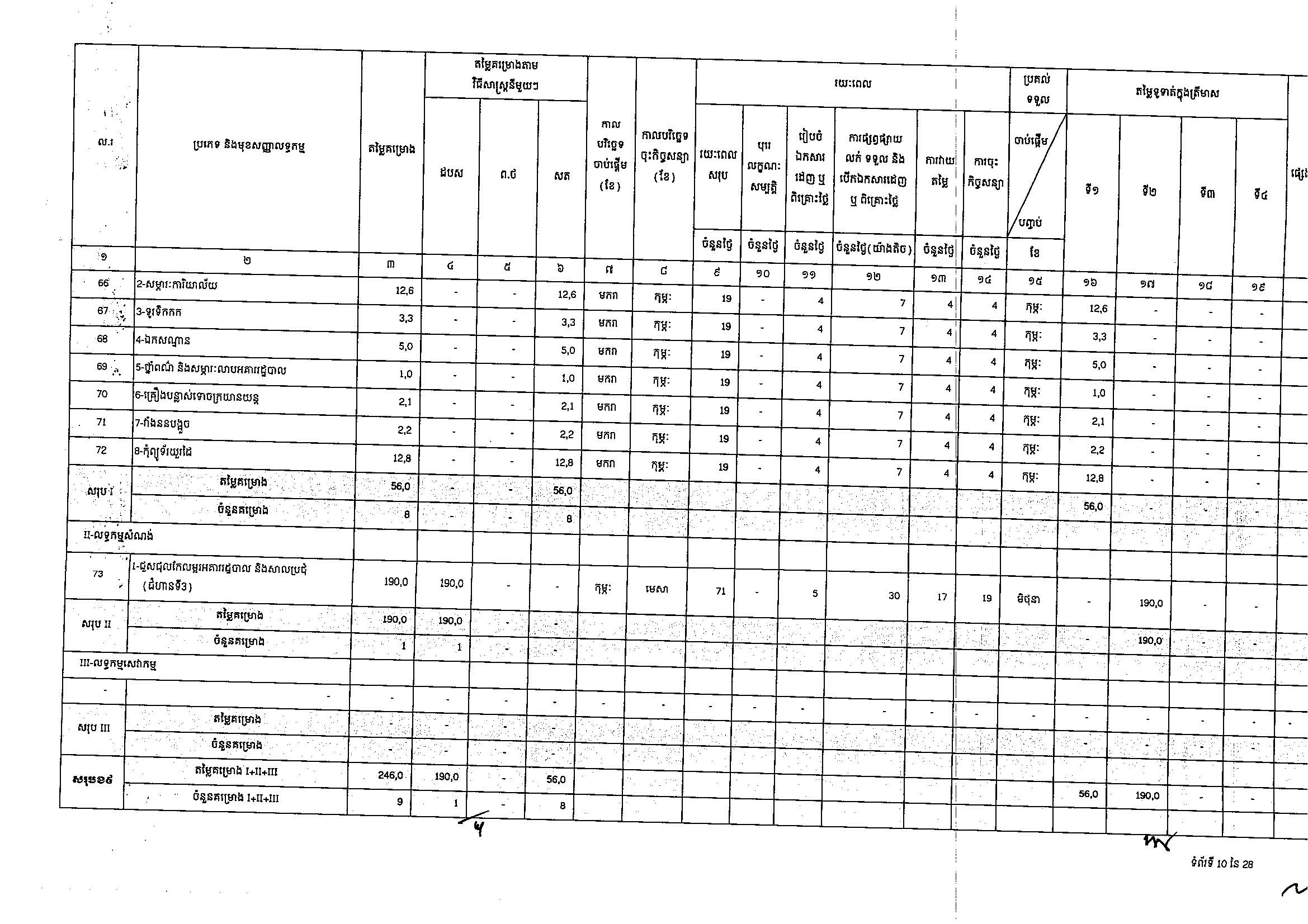 ក្រសួងប្រៃសណីយ៍(២៥អ.ថ)_Page_10.jpg