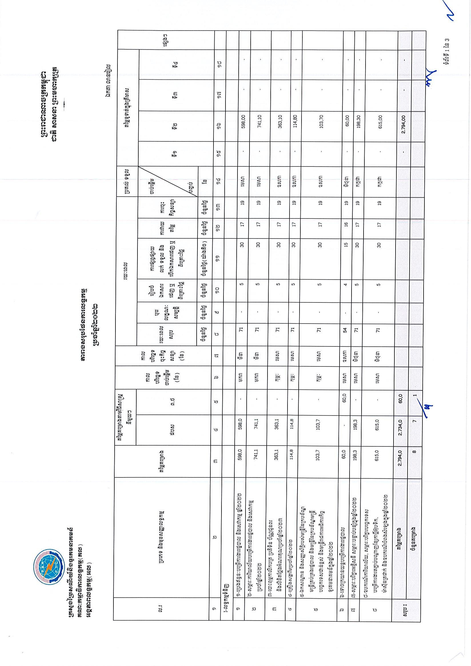 ក្រសួងប្រៃសណីយ៍_Page_1.jpg