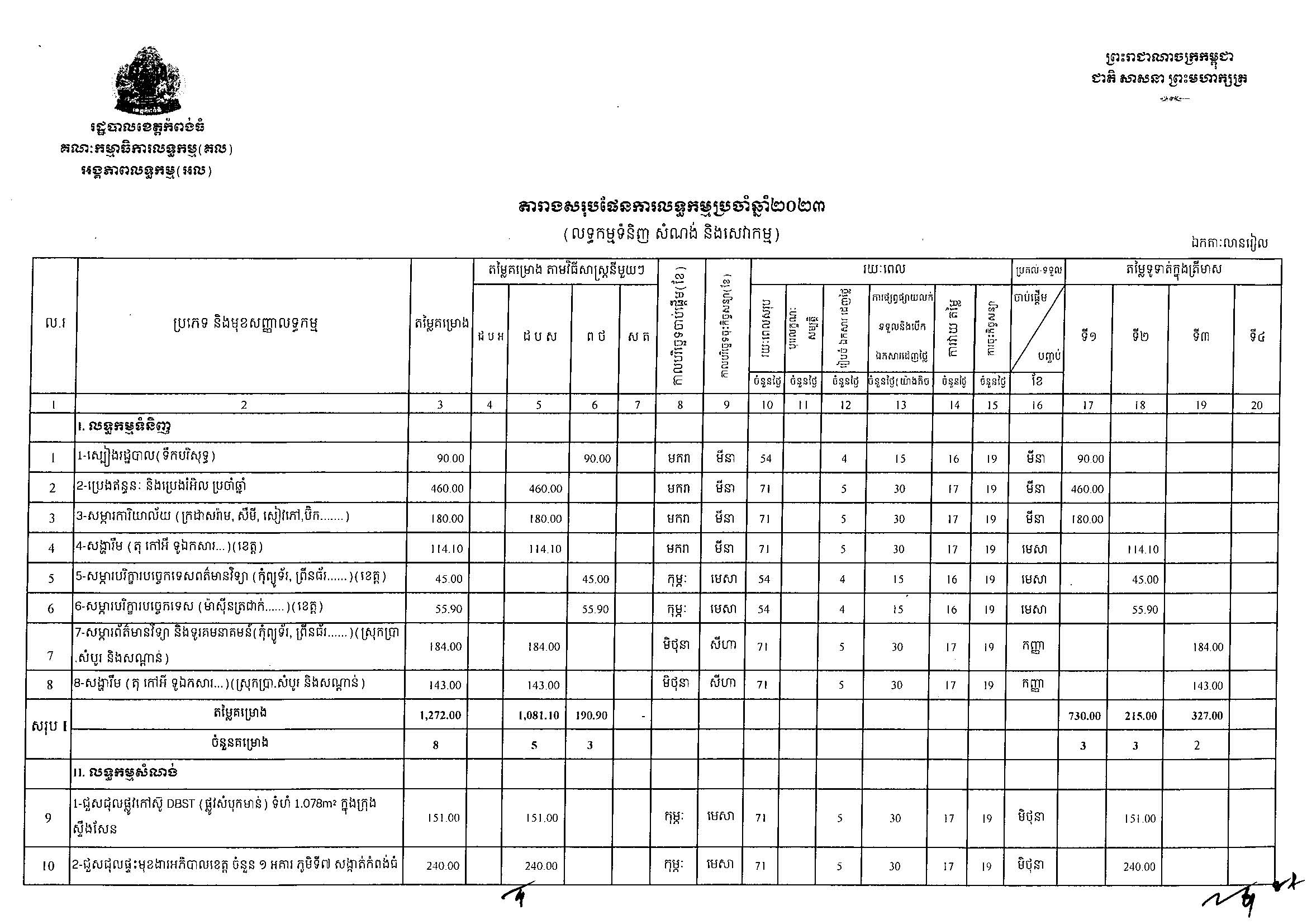 ខេត្តកំពង់ធំ_Page_1.jpg