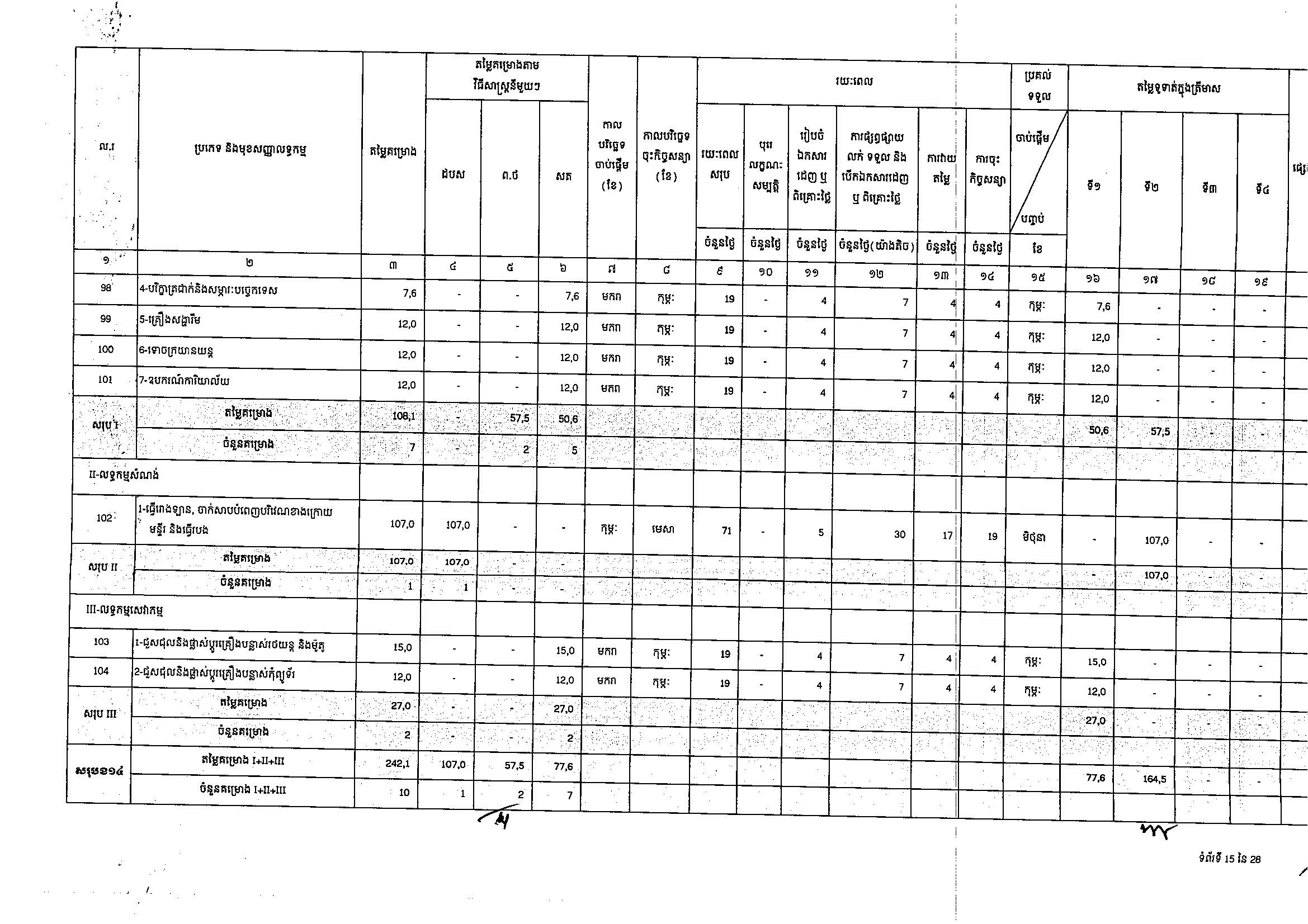 ក្រសួងប្រៃសណីយ៍(២៥អ.ថ)_Page_15.jpg
