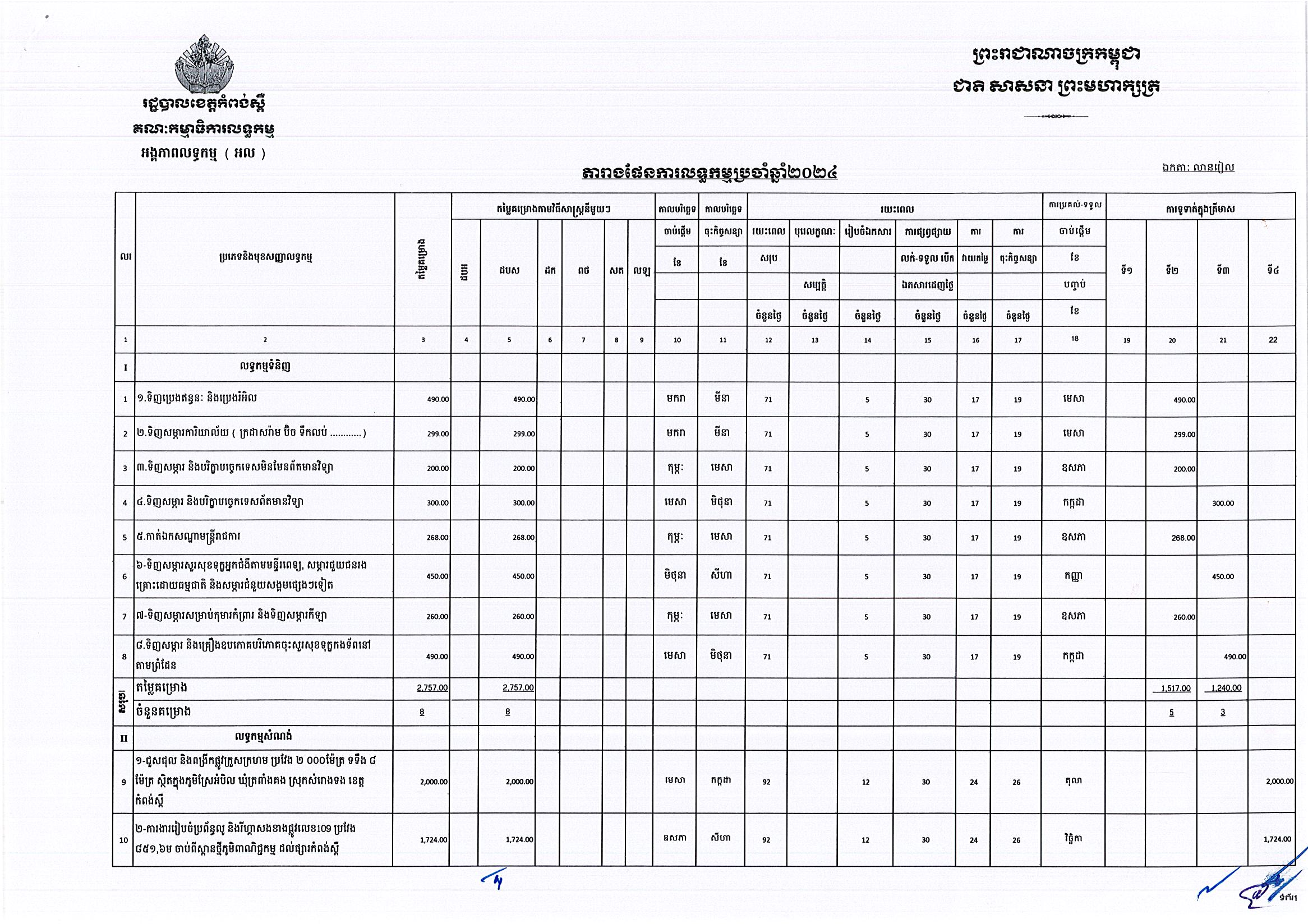 ខេត្តកំពង់ស្ពឺ_Page_1.jpg